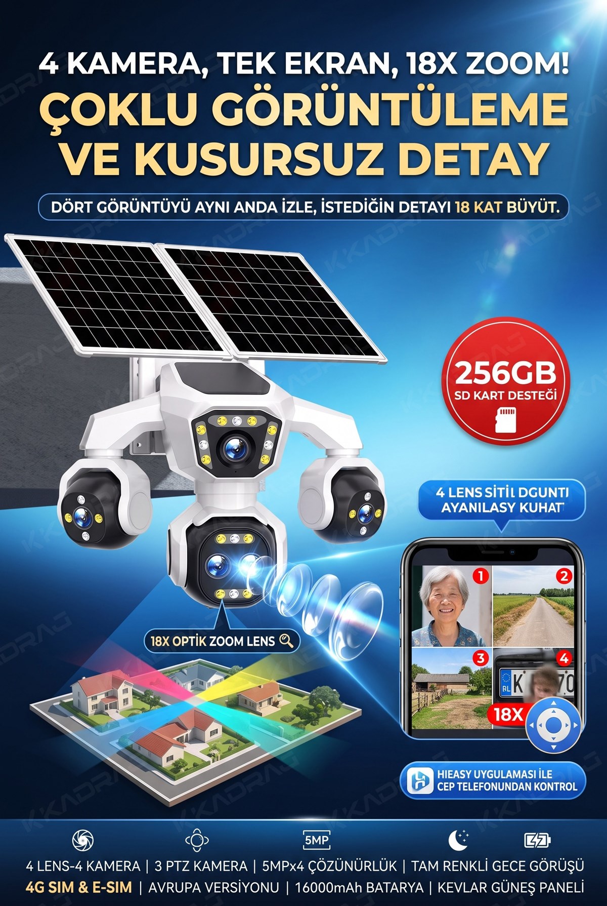 prapazar.com pazaryeri ideasoft entegrasyonu