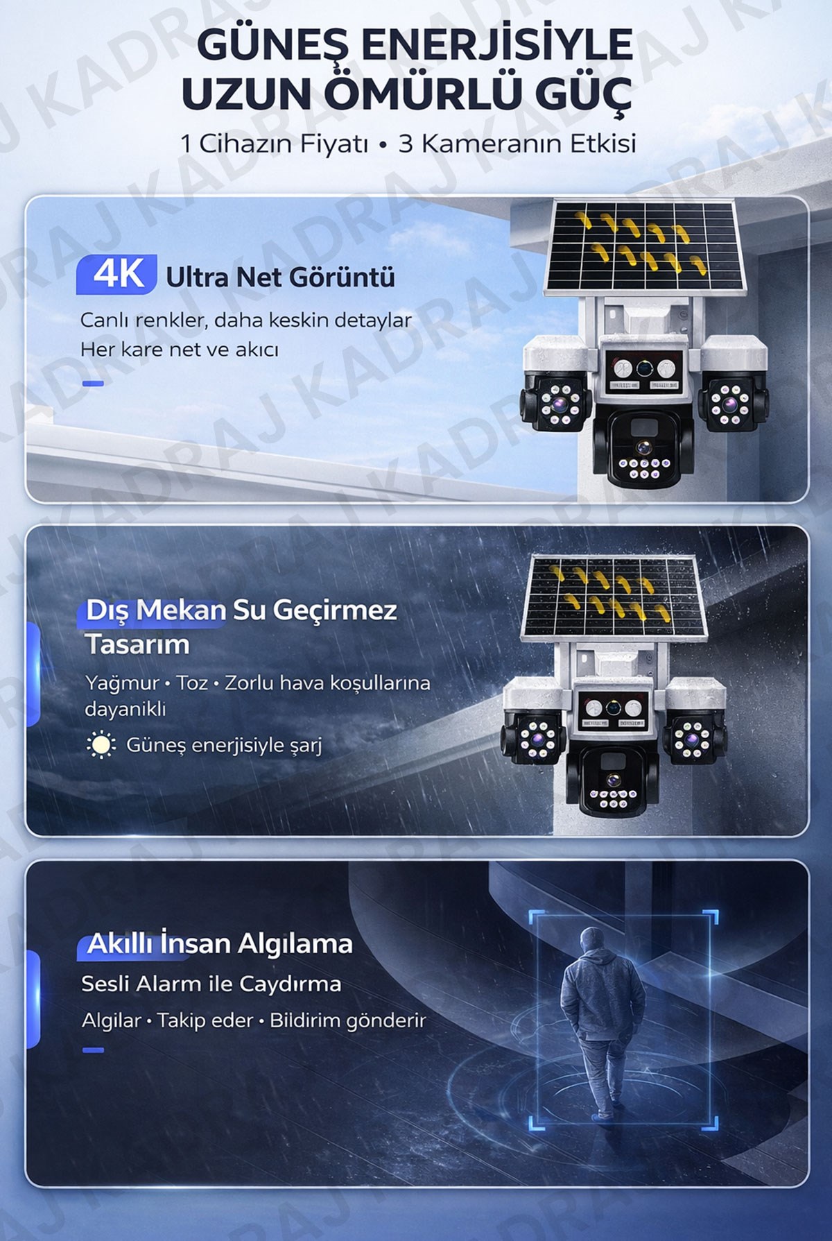 prapazar.com pazaryeri ideasoft entegrasyonu