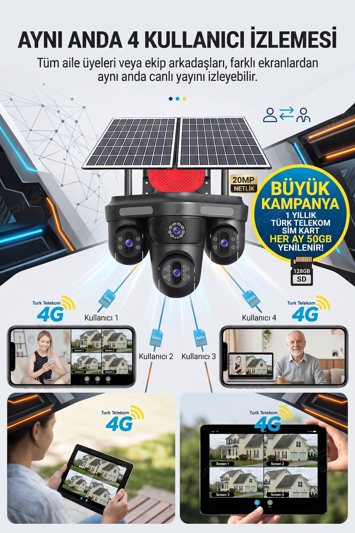 prapazar.com pazaryeri ideasoft entegrasyonu