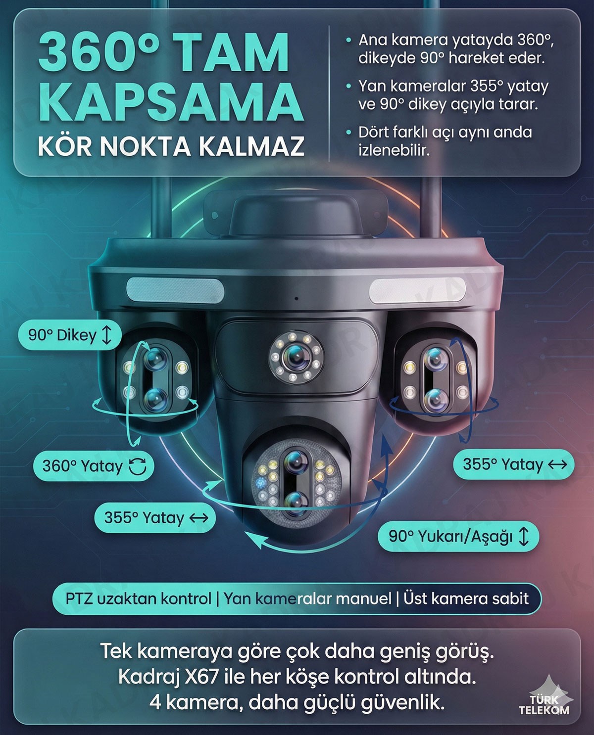 prapazar.com pazaryeri ideasoft entegrasyonu