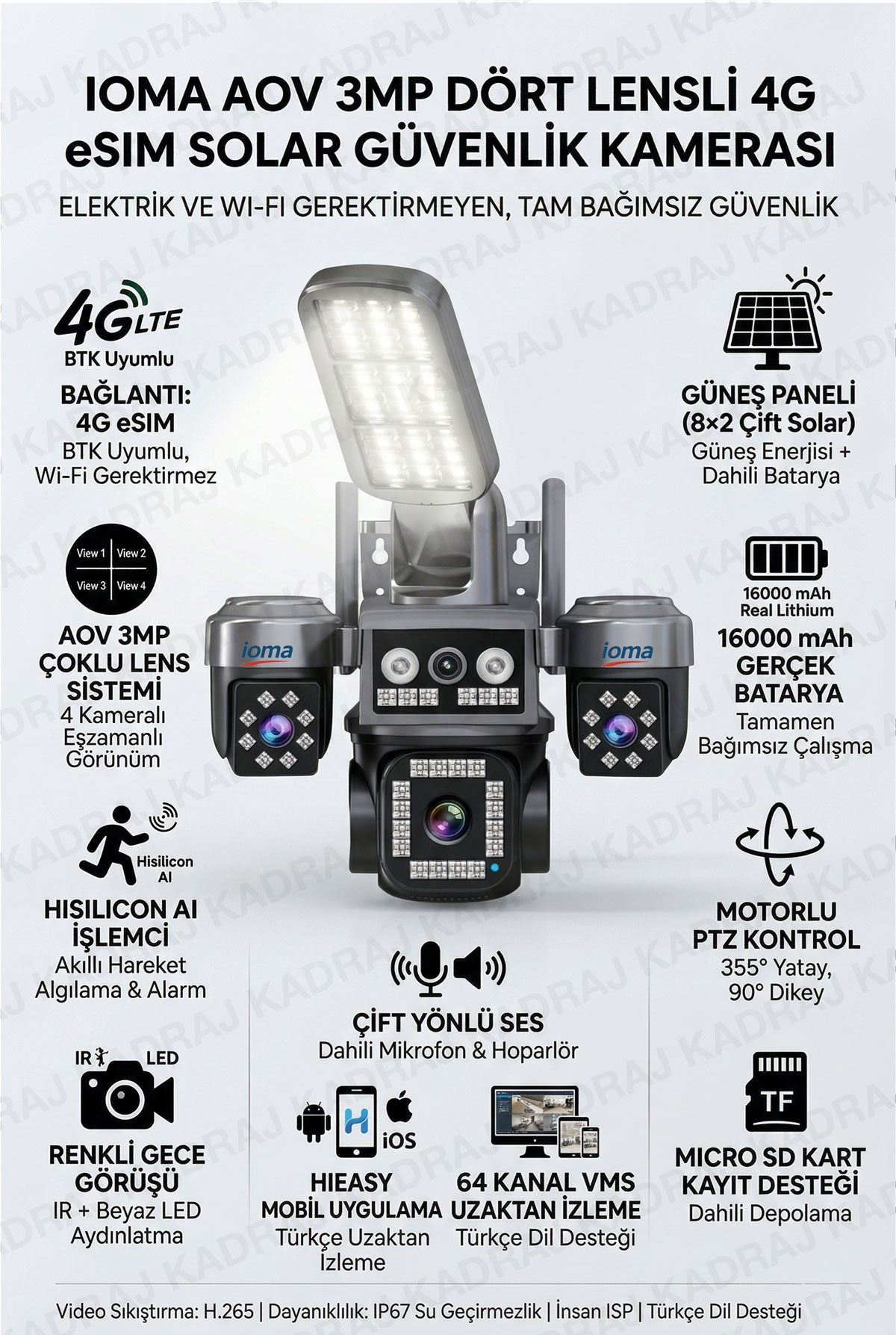 prapazar.com pazaryeri entegrasyonu