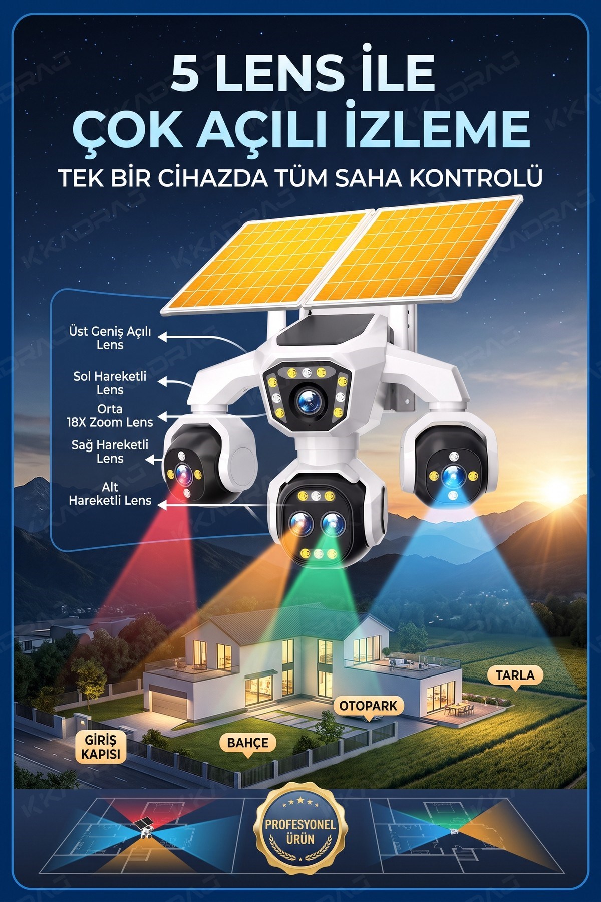 prapazar.com pazaryeri ideasoft entegrasyonu