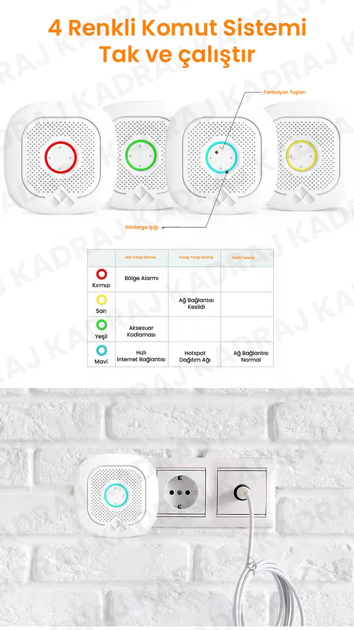prapazar.com pazaryeri ideasoft entegrasyonu