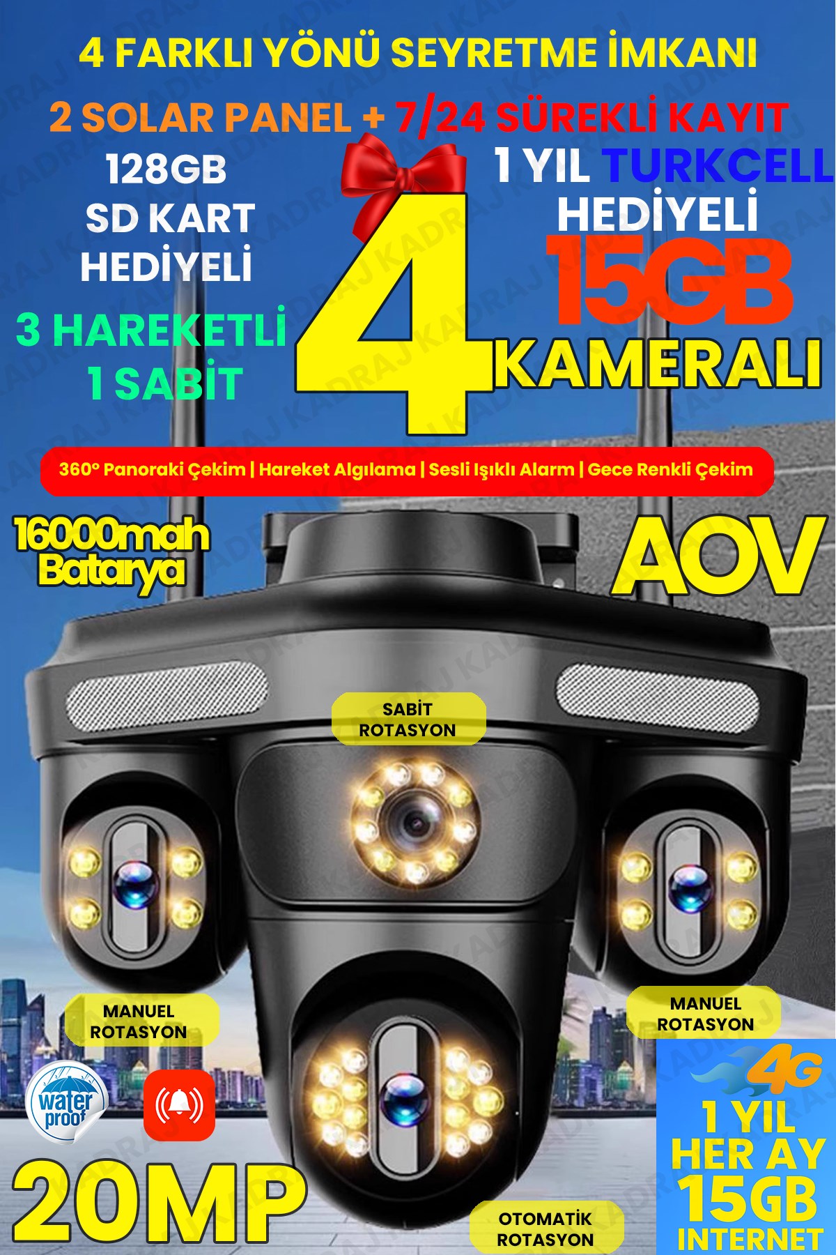 prapazar.com pazaryeri ideasoft entegrasyonu