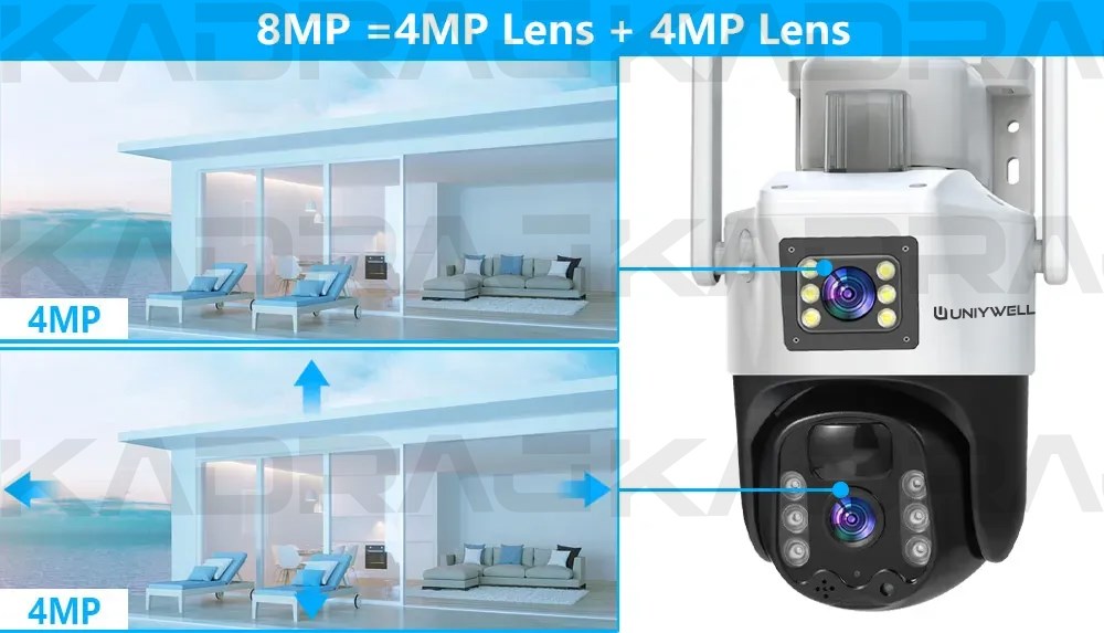 prapazar.com pazaryeri ideasoft entegrasyonu