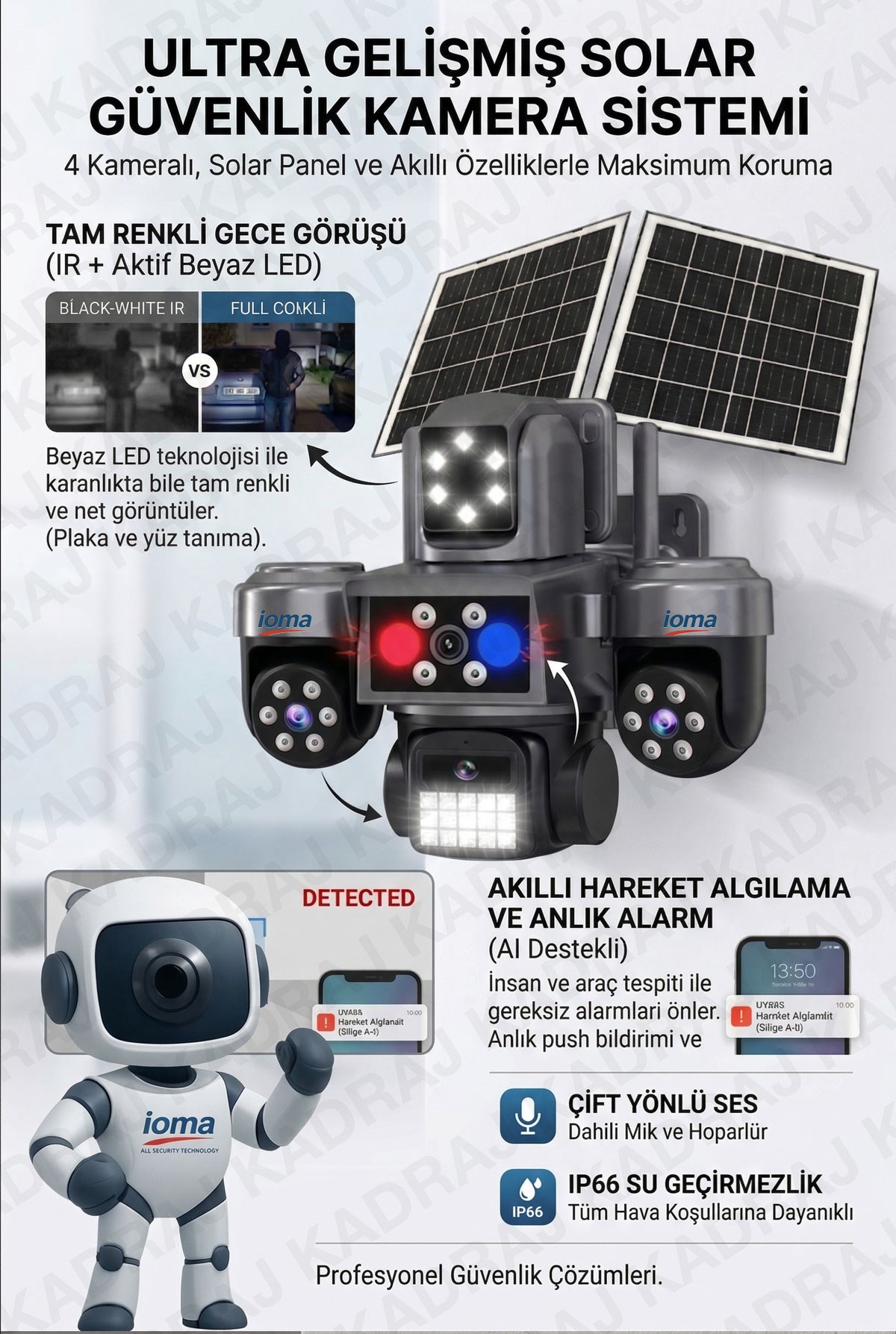 prapazar.com pazaryeri ideasoft entegrasyonu