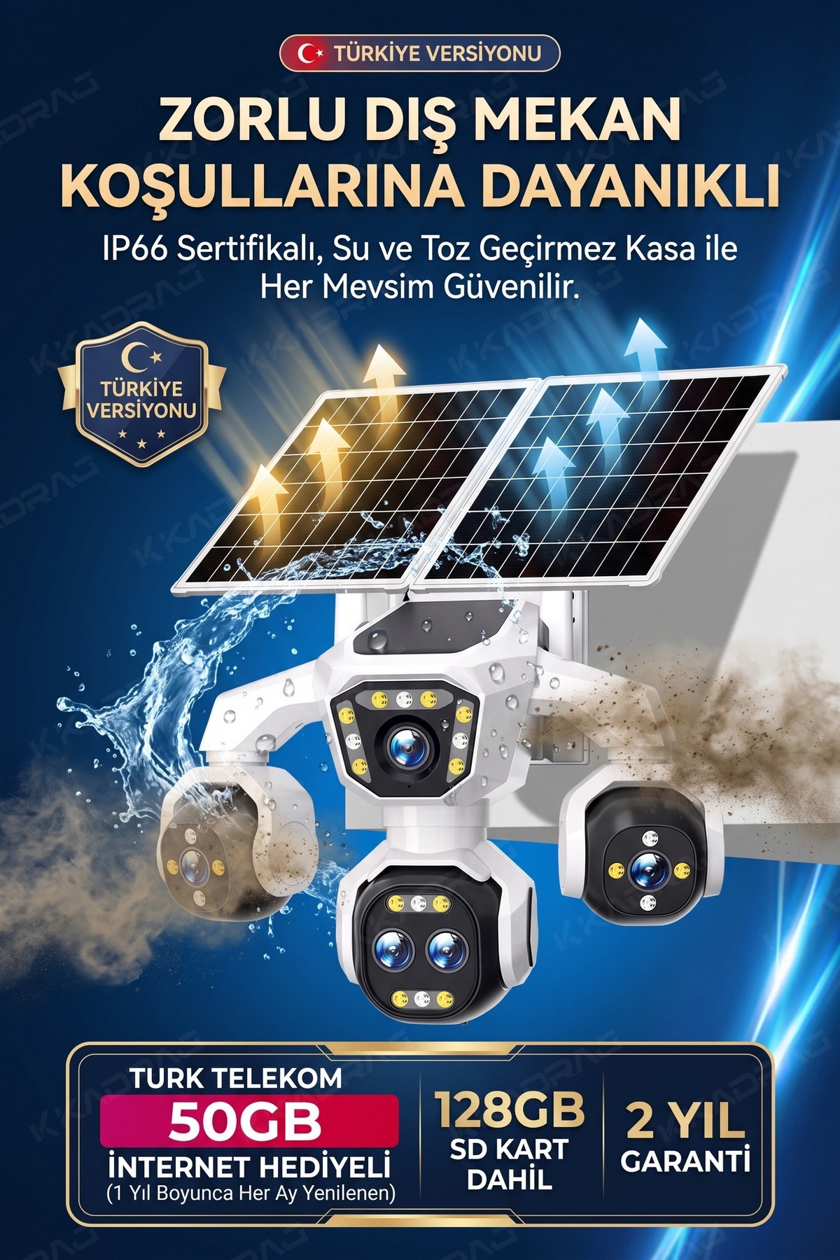 prapazar.com pazaryeri ideasoft entegrasyonu