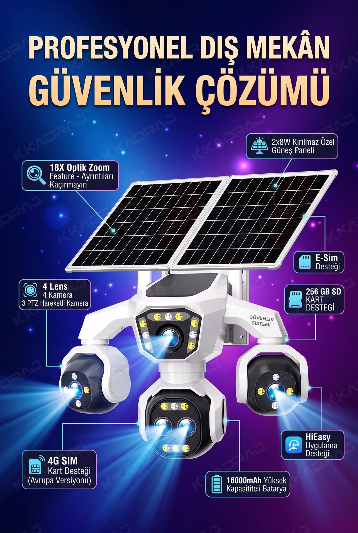 prapazar.com pazaryeri ideasoft entegrasyonu