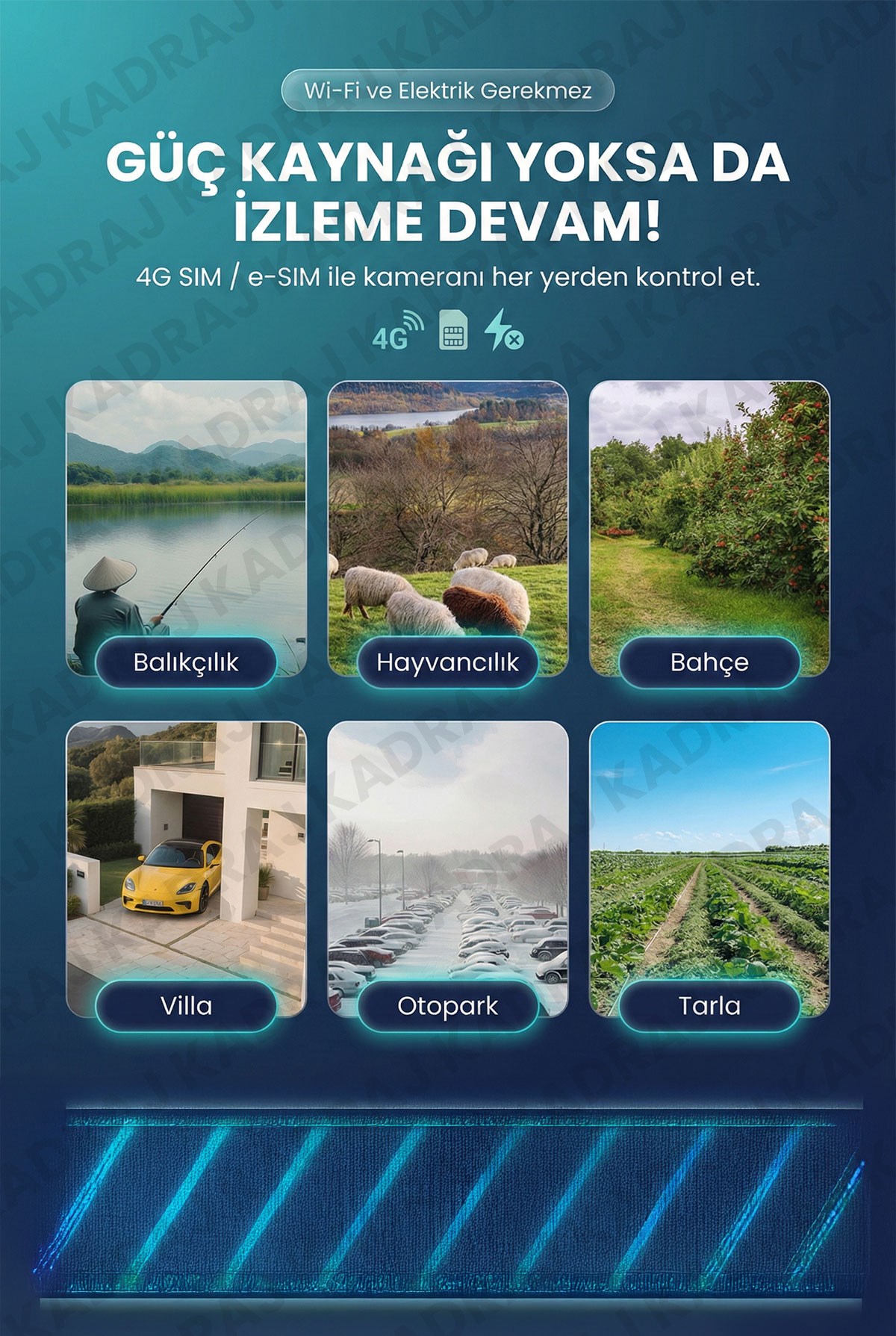 prapazar.com pazaryeri ideasoft entegrasyonu