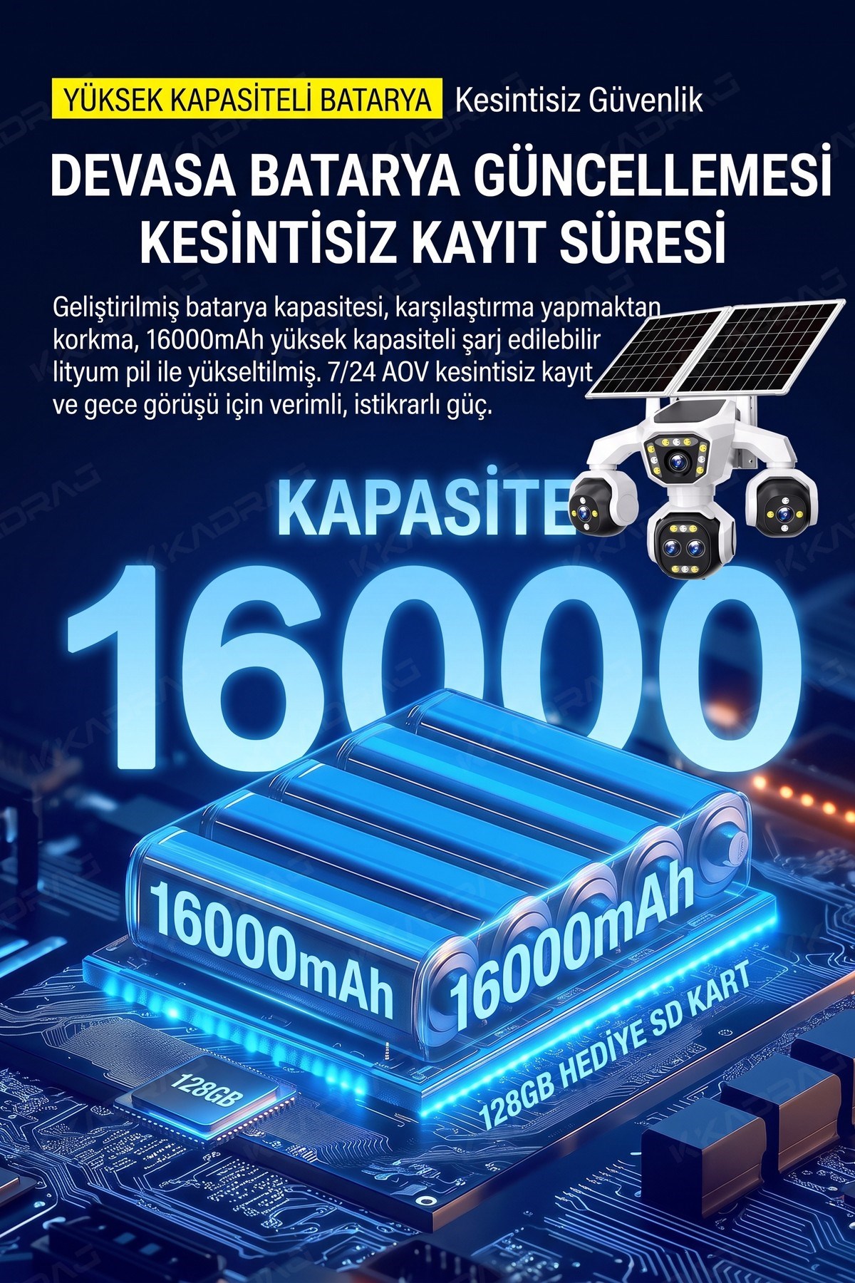 prapazar.com pazaryeri ideasoft entegrasyonu