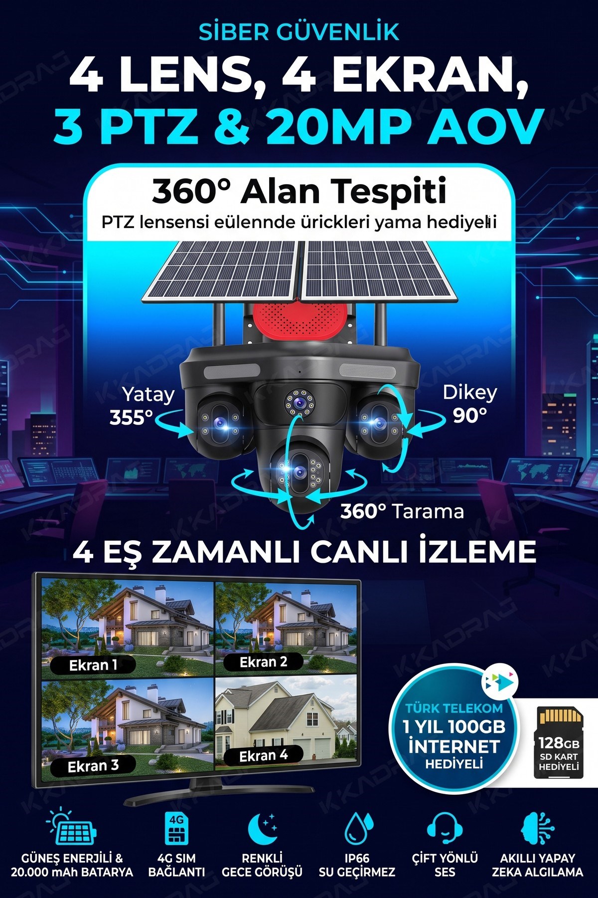 prapazar.com pazaryeri ideasoft entegrasyonu