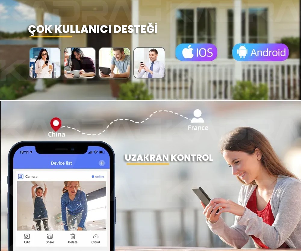 prapazar.com pazaryeri ideasoft entegrasyonu