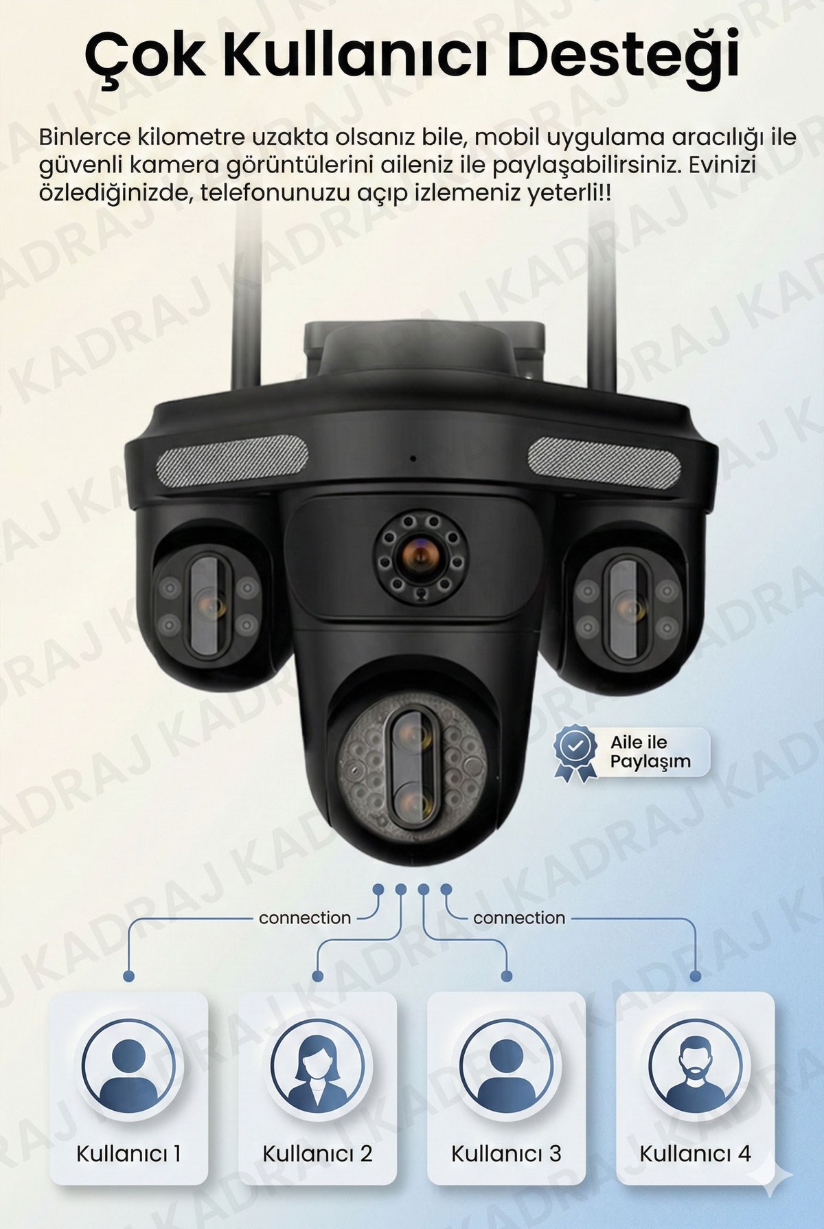 prapazar.com pazaryeri ideasoft entegrasyonu