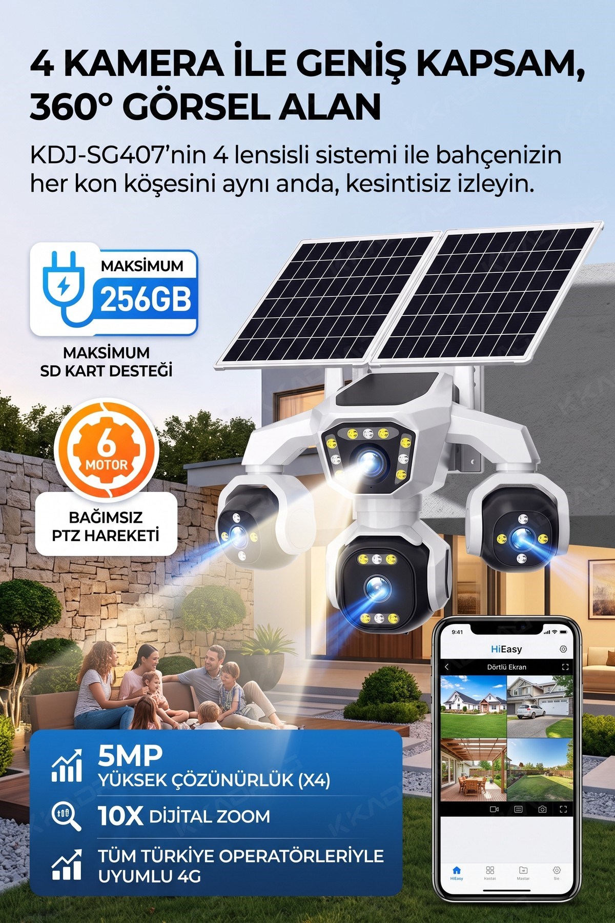 prapazar.com pazaryeri ideasoft entegrasyonu
