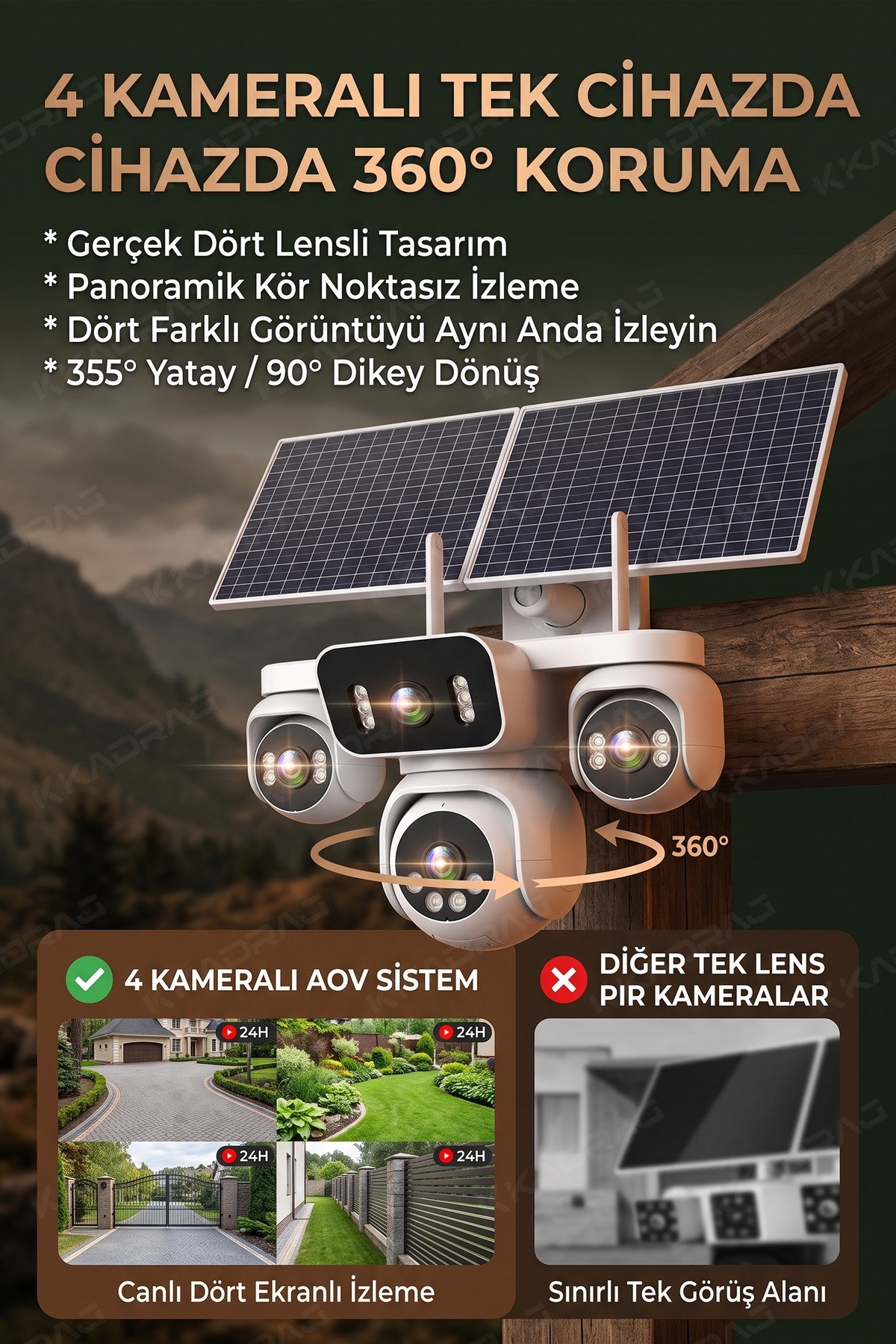 prapazar.com pazaryeri ideasoft entegrasyonu