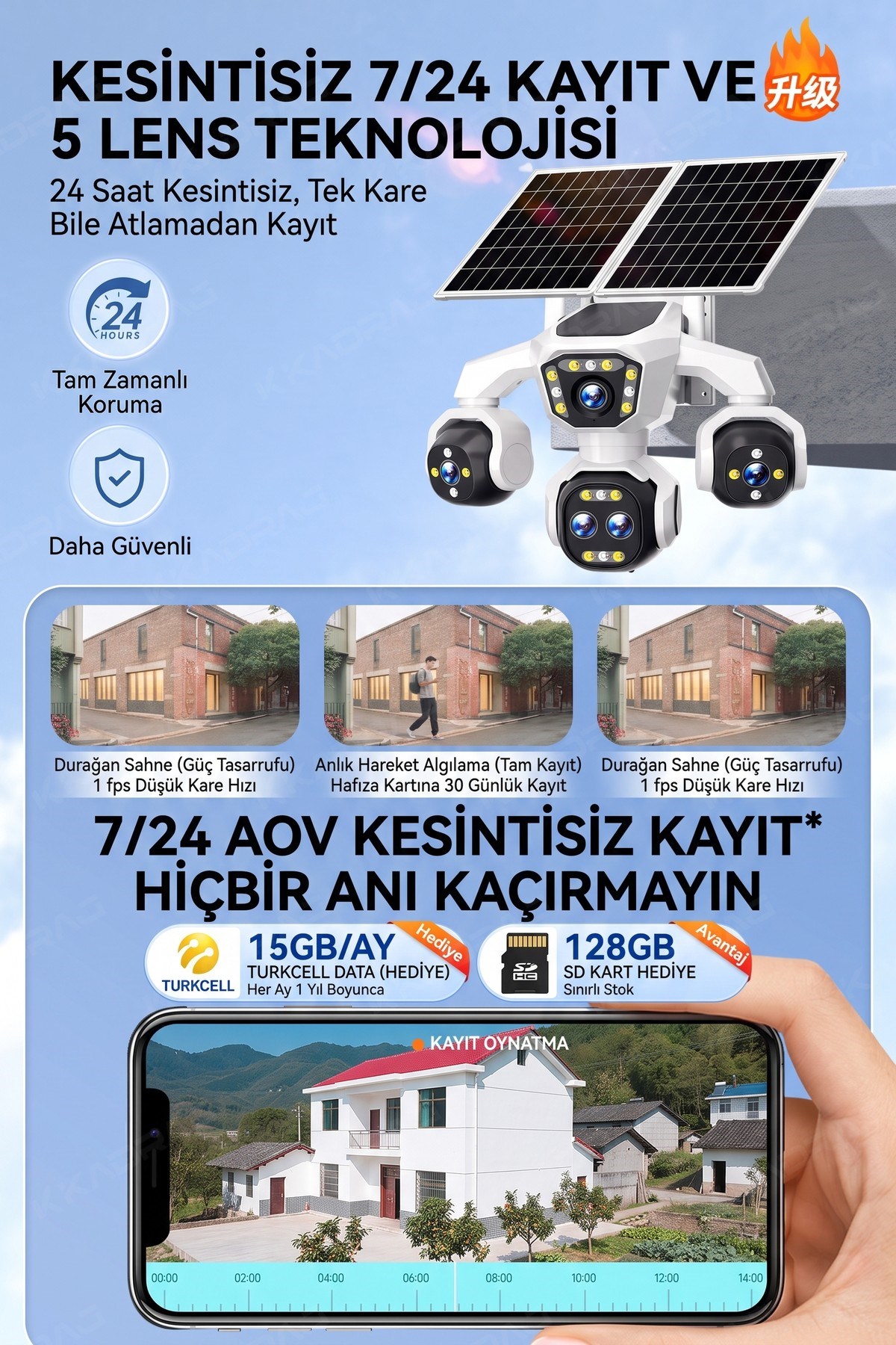 prapazar.com pazaryeri ideasoft entegrasyonu