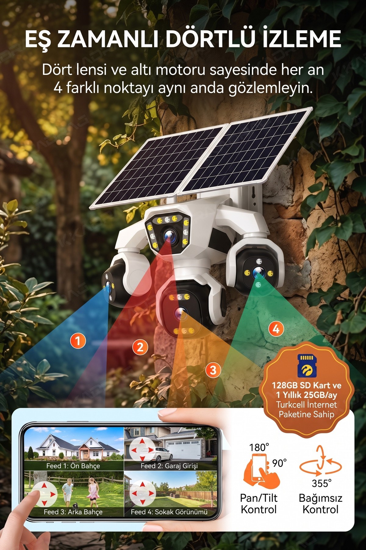 prapazar.com pazaryeri ideasoft entegrasyonu