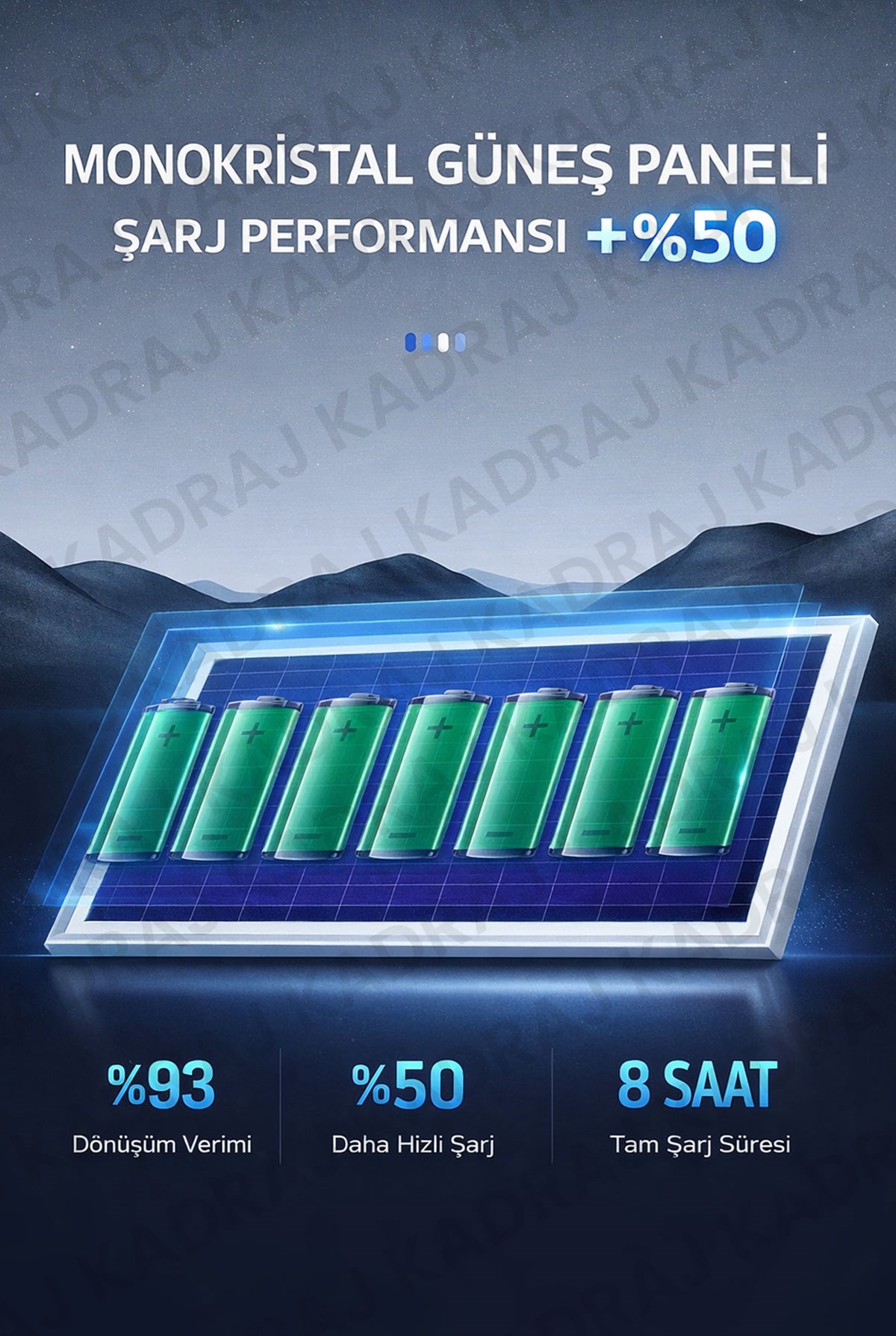 prapazar.com pazaryeri ideasoft entegrasyonu