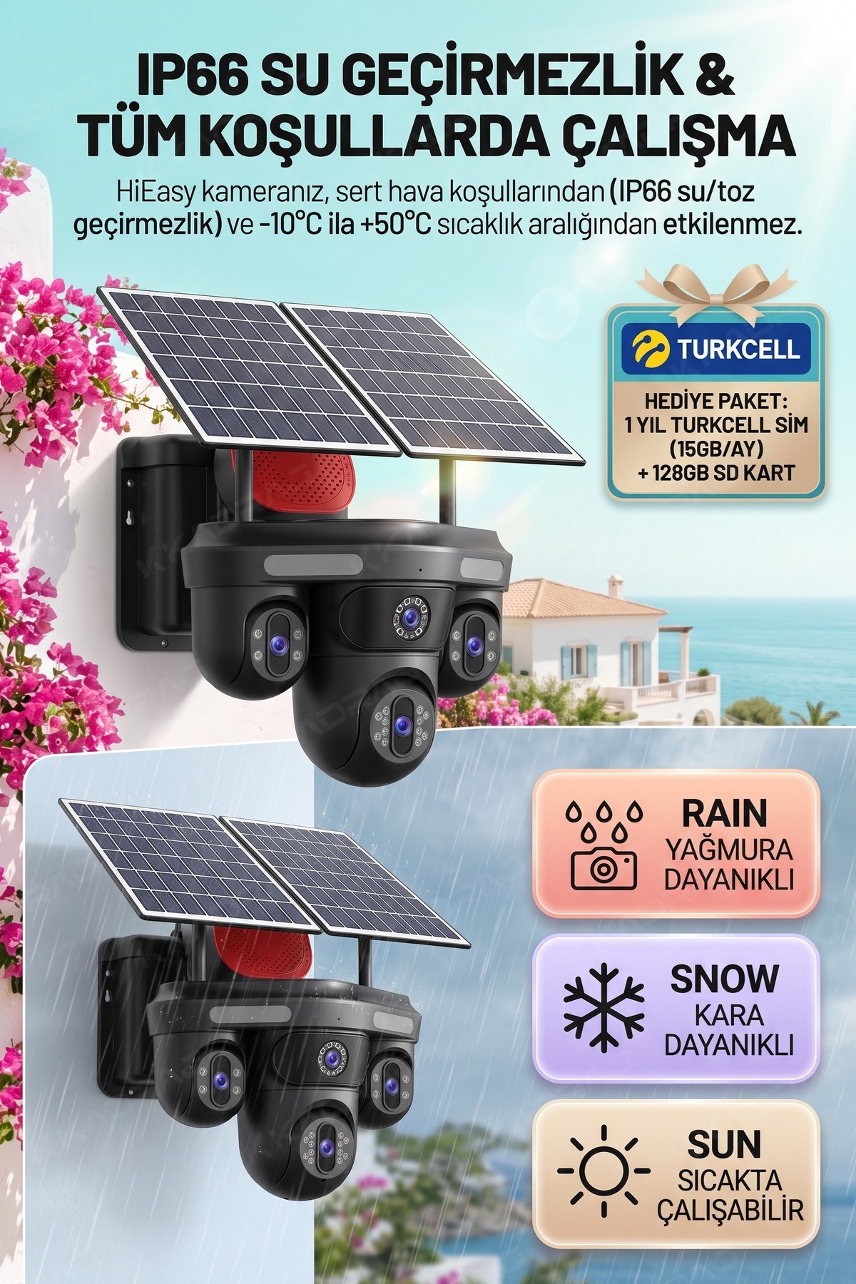 IP66 Su ve Toz Dayanıklılığı