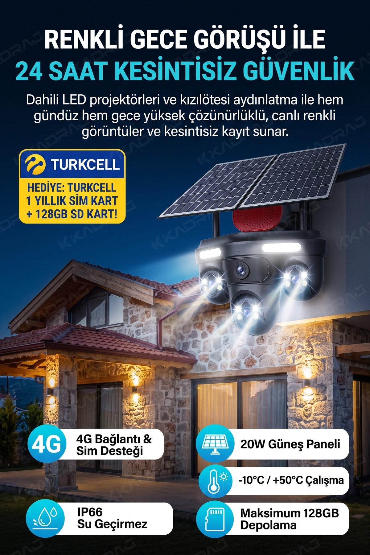 prapazar.com pazaryeri ideasoft entegrasyonu