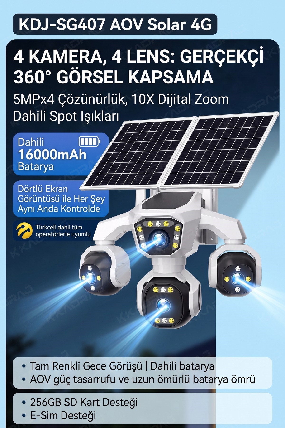 prapazar.com pazaryeri ideasoft entegrasyonu