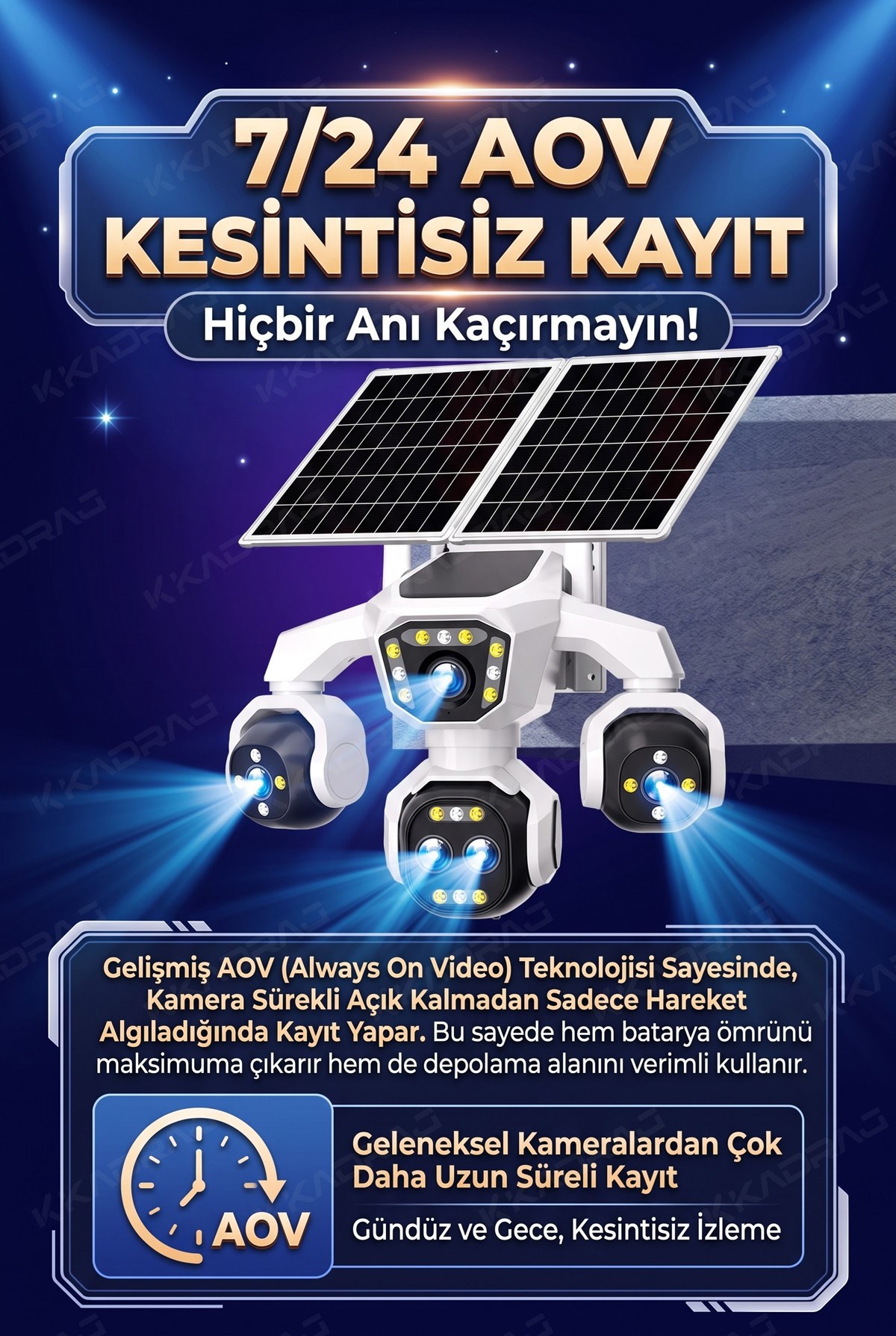 prapazar.com pazaryeri ideasoft entegrasyonu