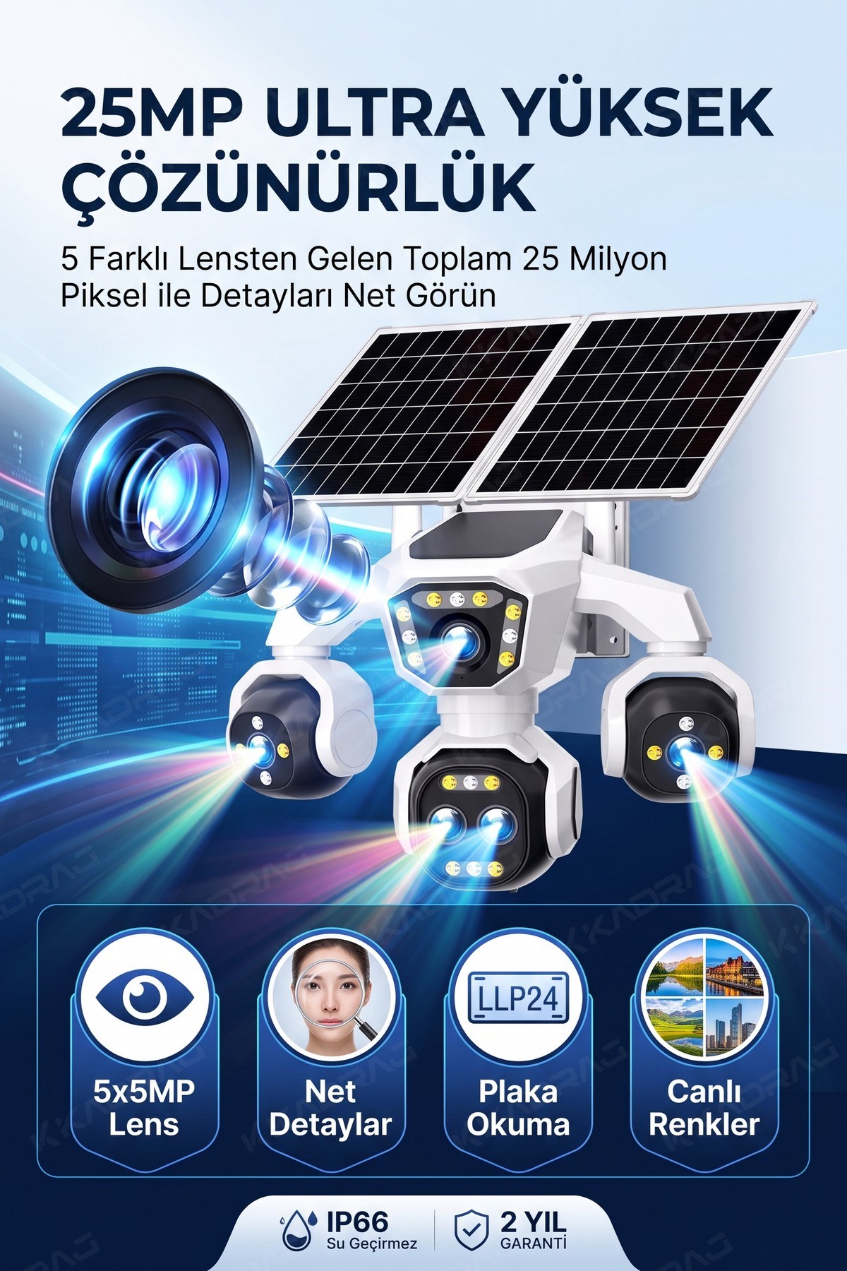 prapazar.com pazaryeri ideasoft entegrasyonu