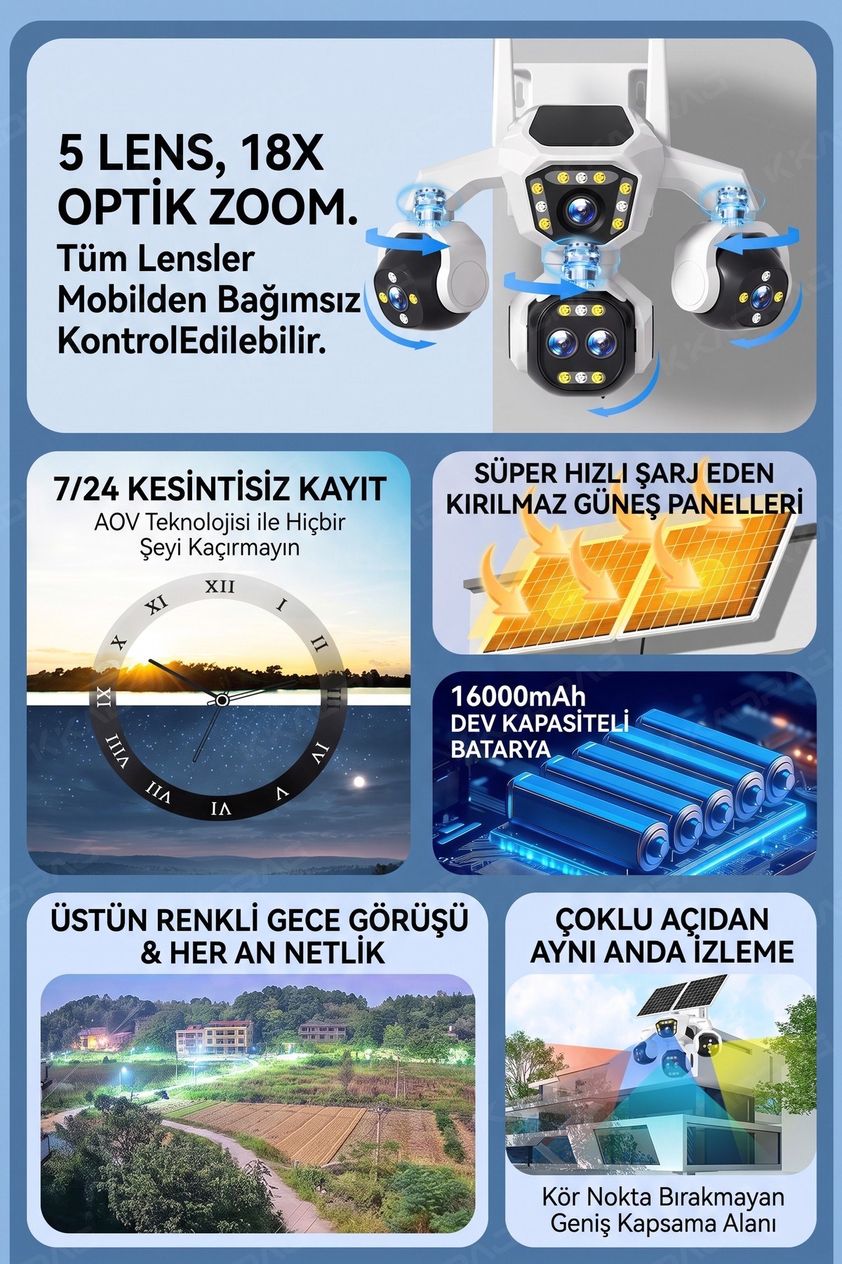 prapazar.com pazaryeri ideasoft entegrasyonu