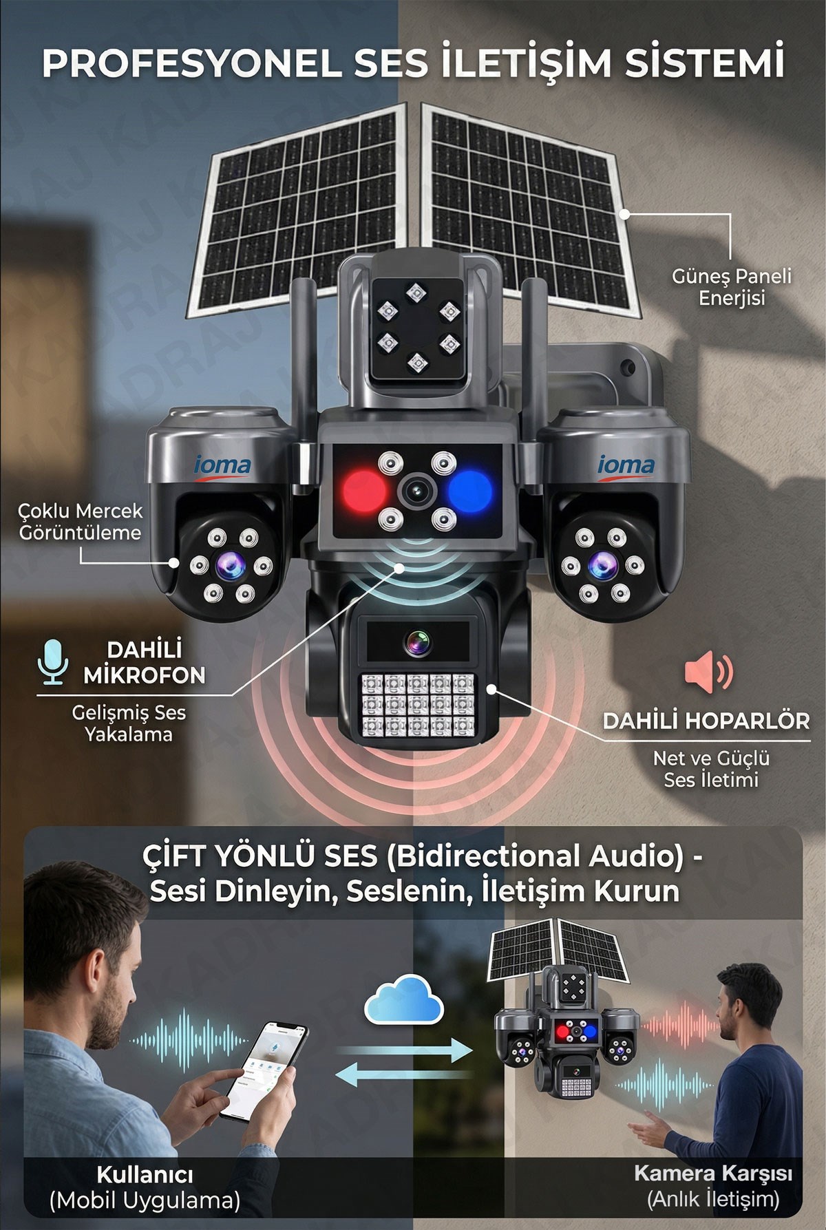 prapazar.com pazaryeri ideasoft entegrasyonu