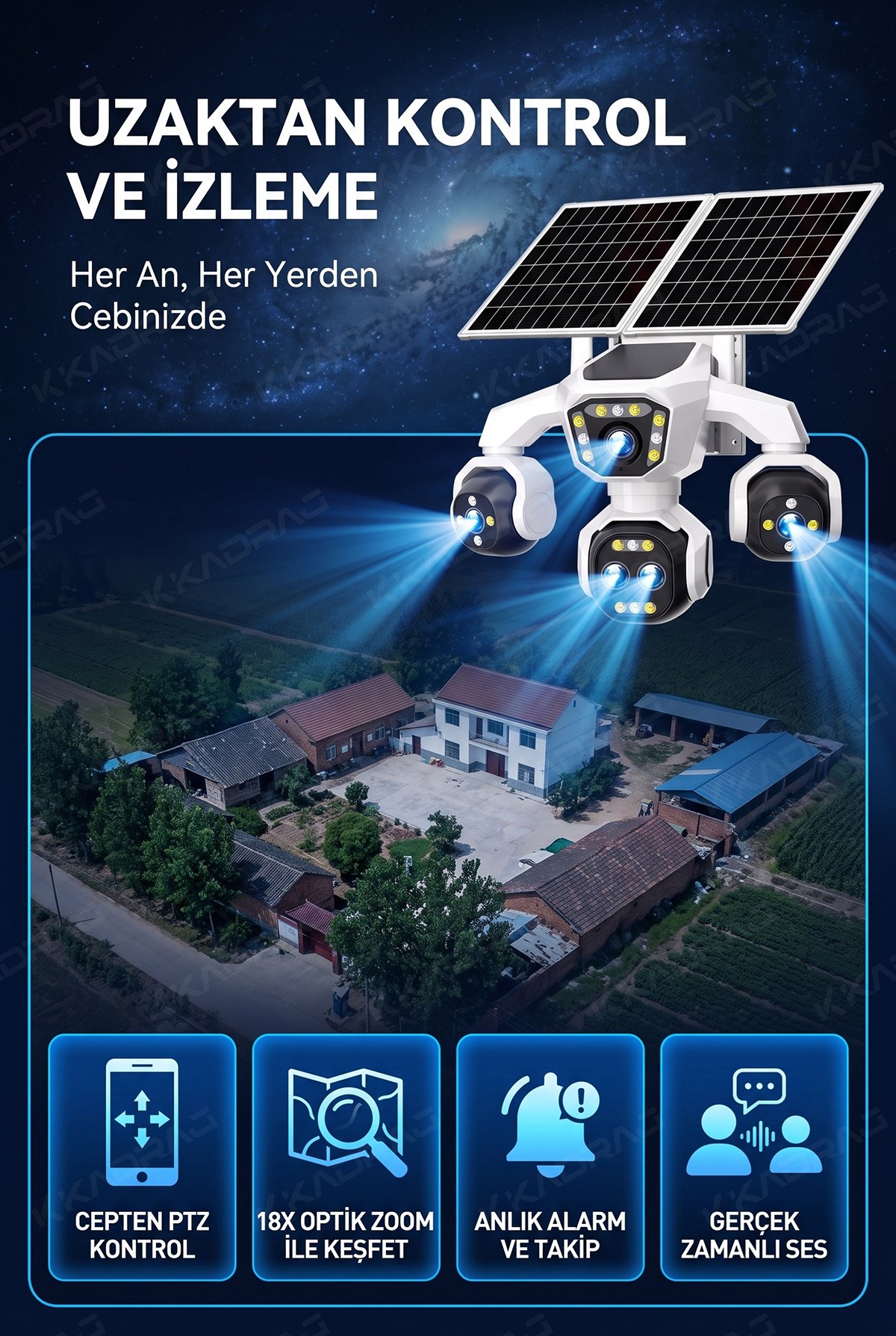 prapazar.com pazaryeri ideasoft entegrasyonu