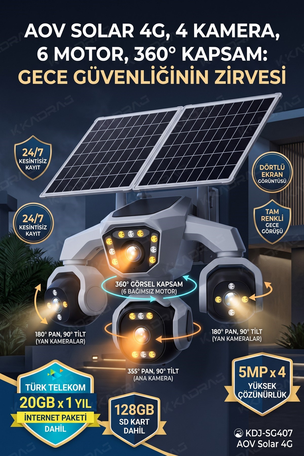 prapazar.com pazaryeri ideasoft entegrasyonu
