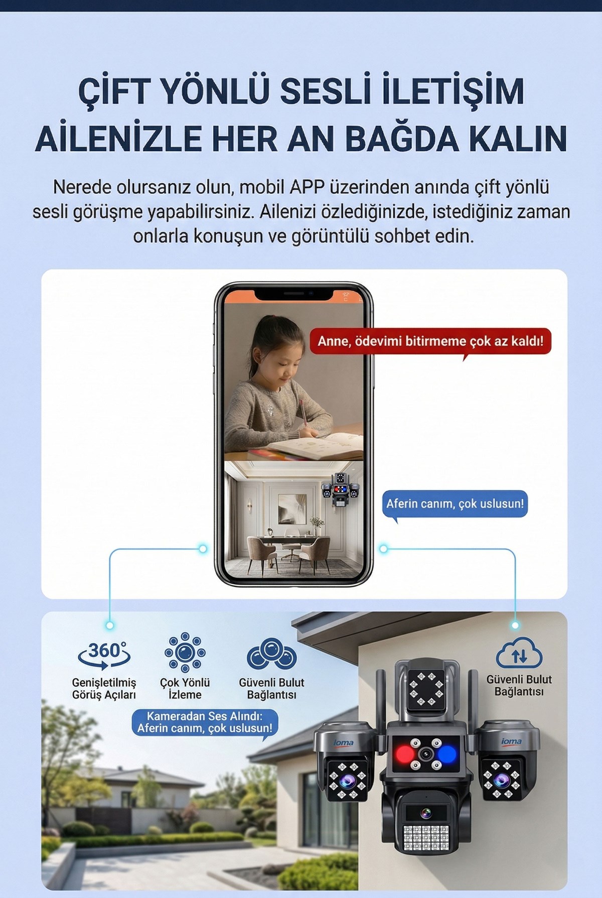 prapazar.com pazaryeri ideasoft entegrasyonu