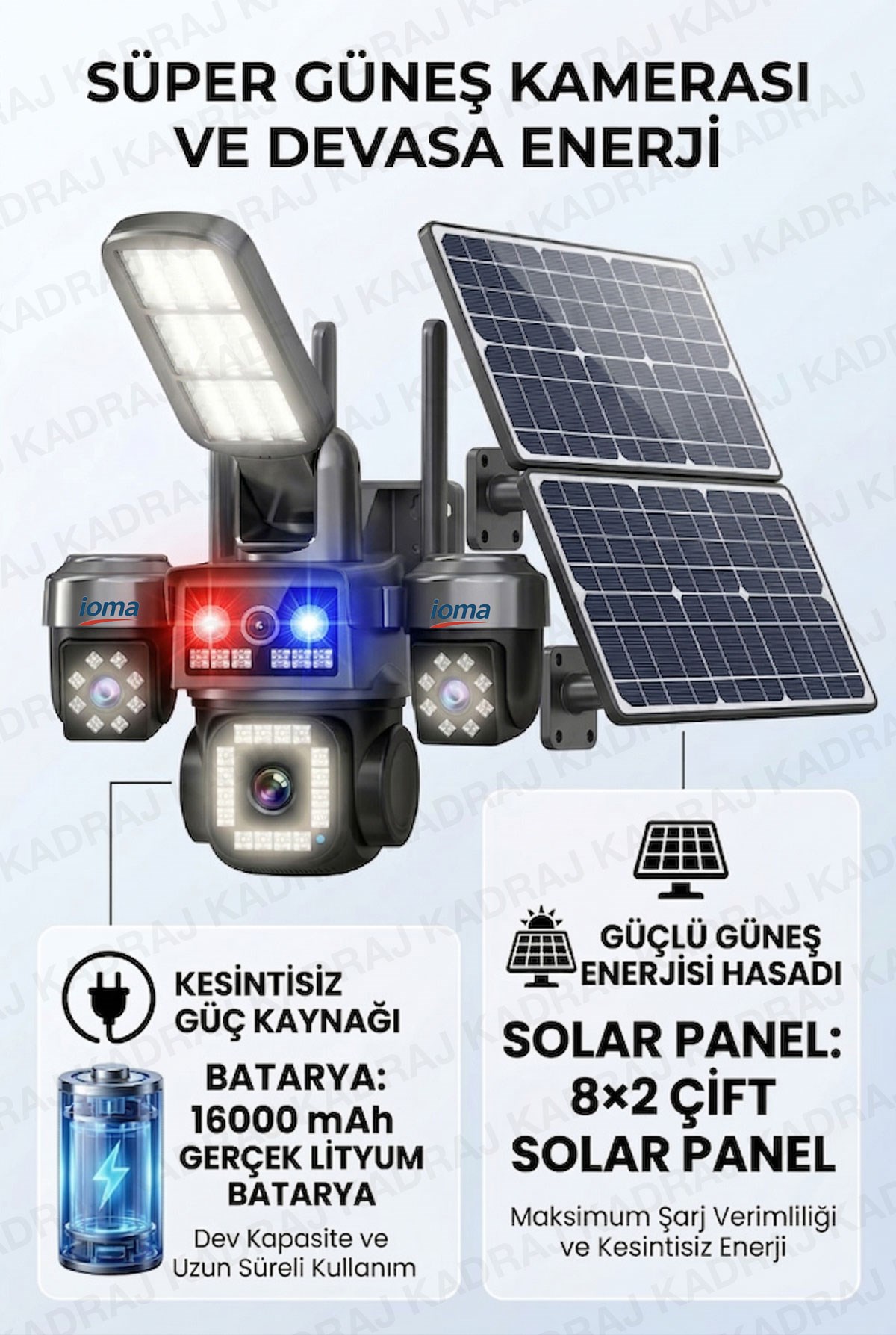 prapazar.com pazaryeri entegrasyonu