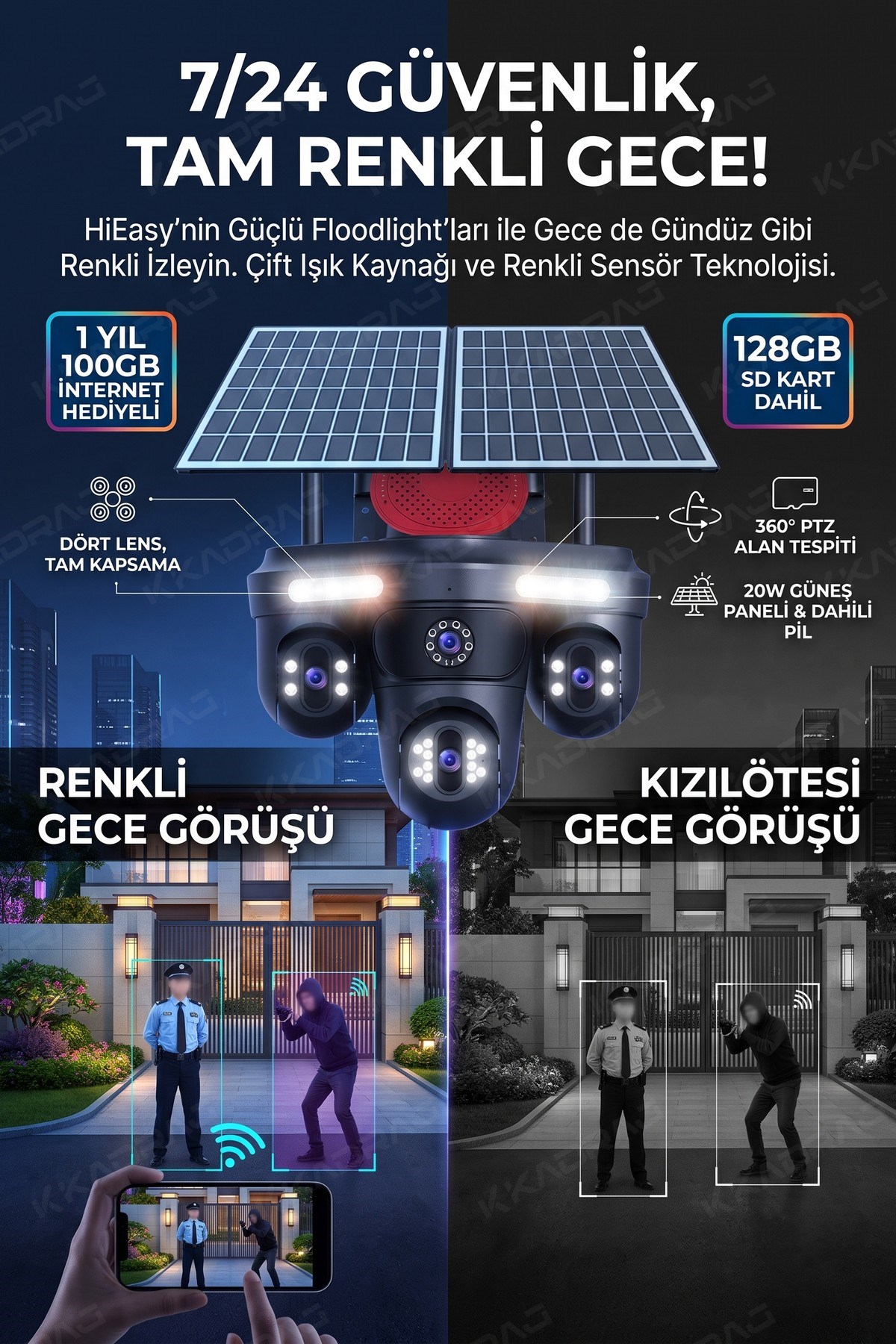 prapazar.com pazaryeri ideasoft entegrasyonu