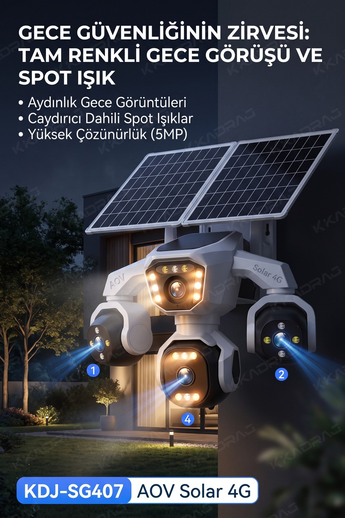 prapazar.com pazaryeri ideasoft entegrasyonu