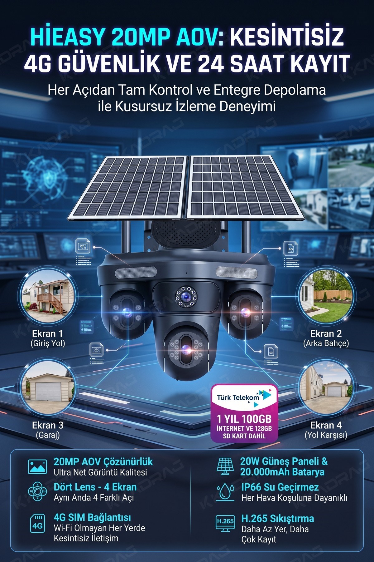 prapazar.com pazaryeri ideasoft entegrasyonu