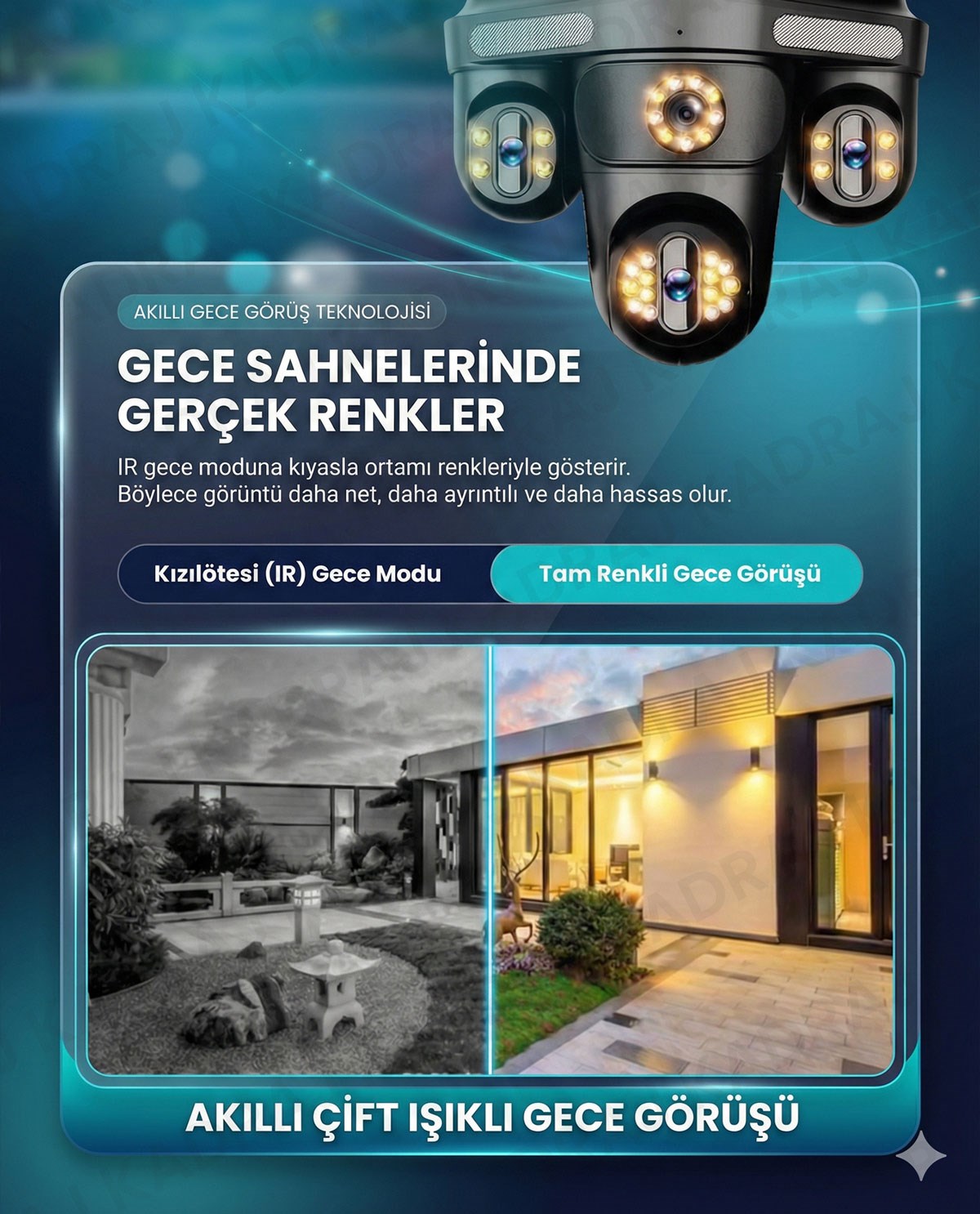 prapazar.com pazaryeri ideasoft entegrasyonu