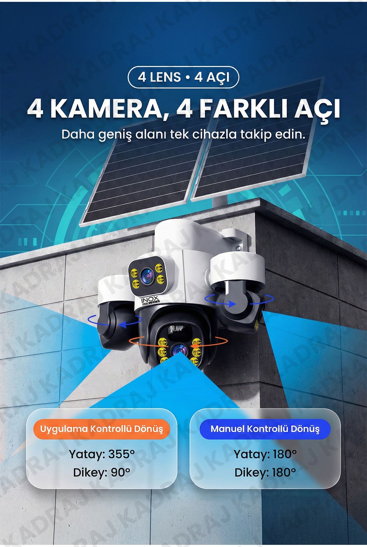 prapazar.com pazaryeri ideasoft entegrasyonu