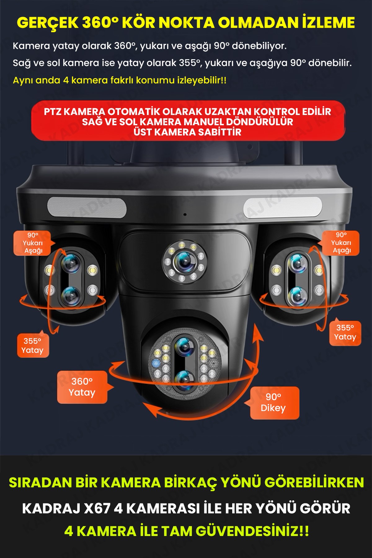 prapazar.com pazaryeri ideasoft entegrasyonu