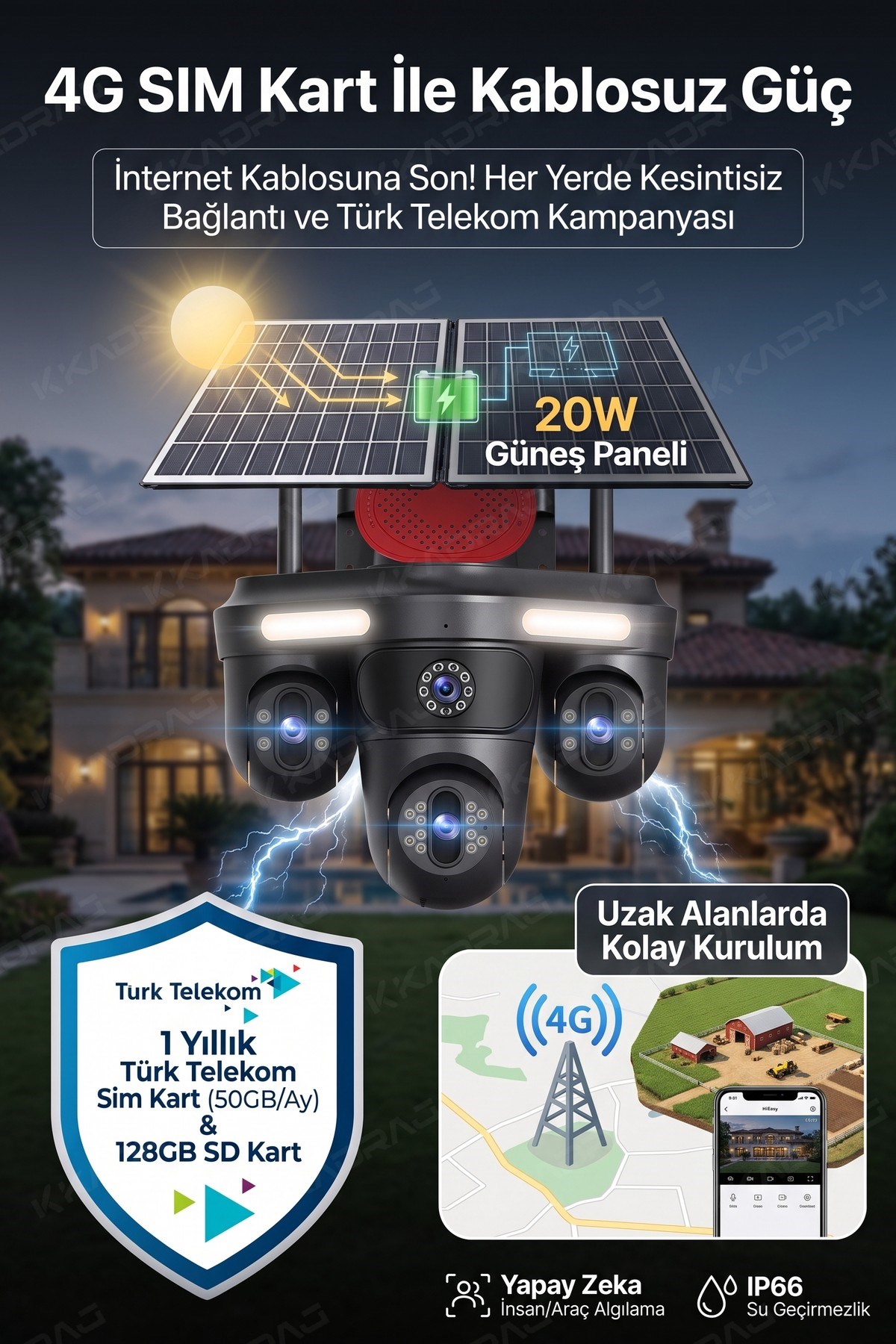 prapazar.com pazaryeri ideasoft entegrasyonu