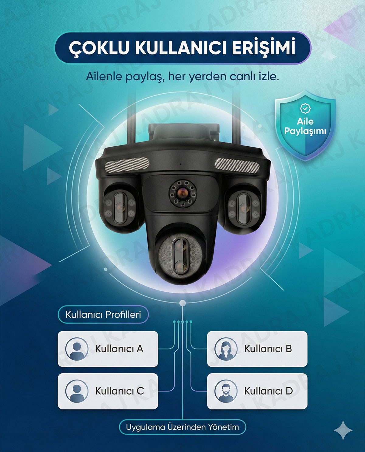 prapazar.com pazaryeri ideasoft entegrasyonu