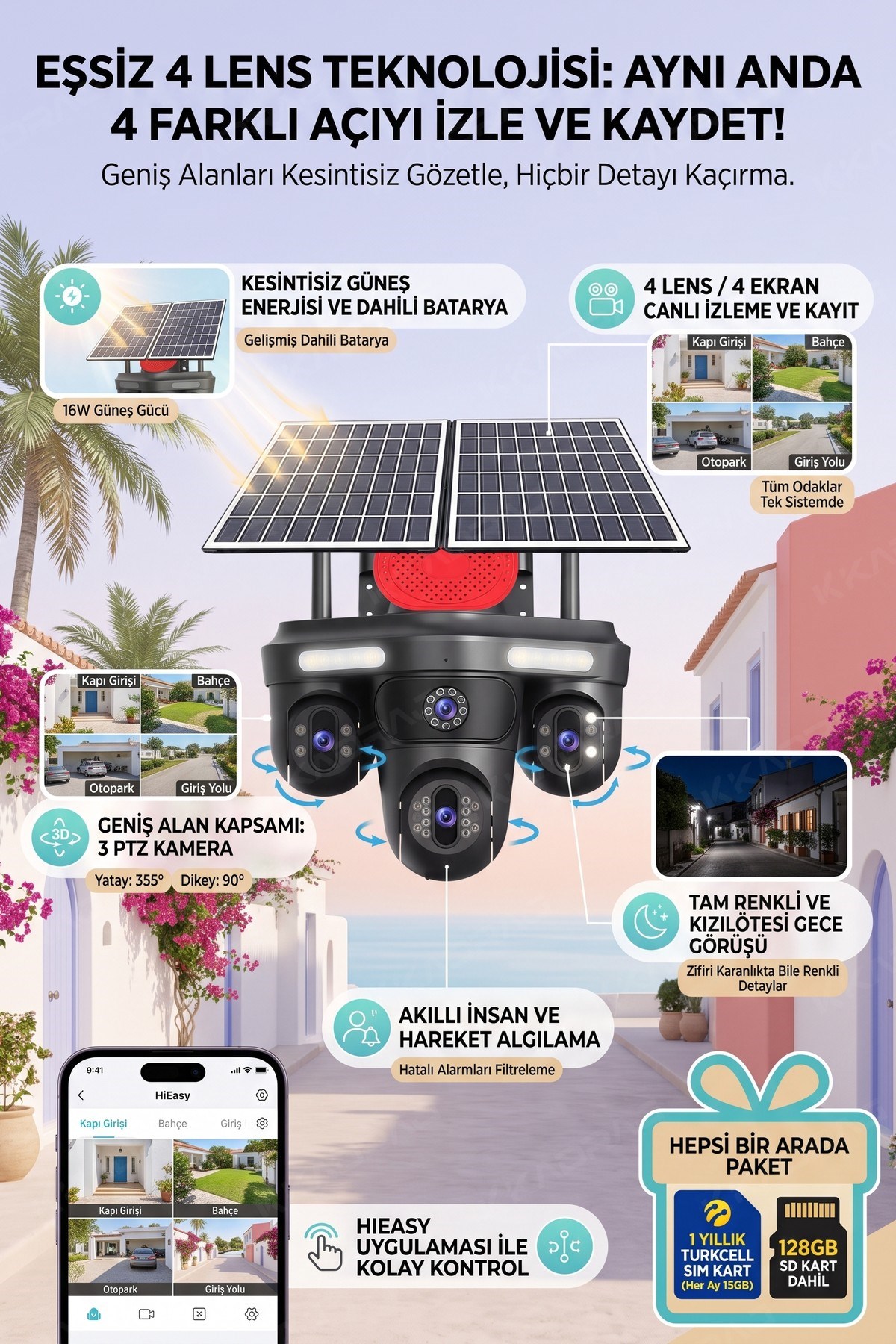 HiEasy Yüksek Performanslı 4 Lens Teknolojisi