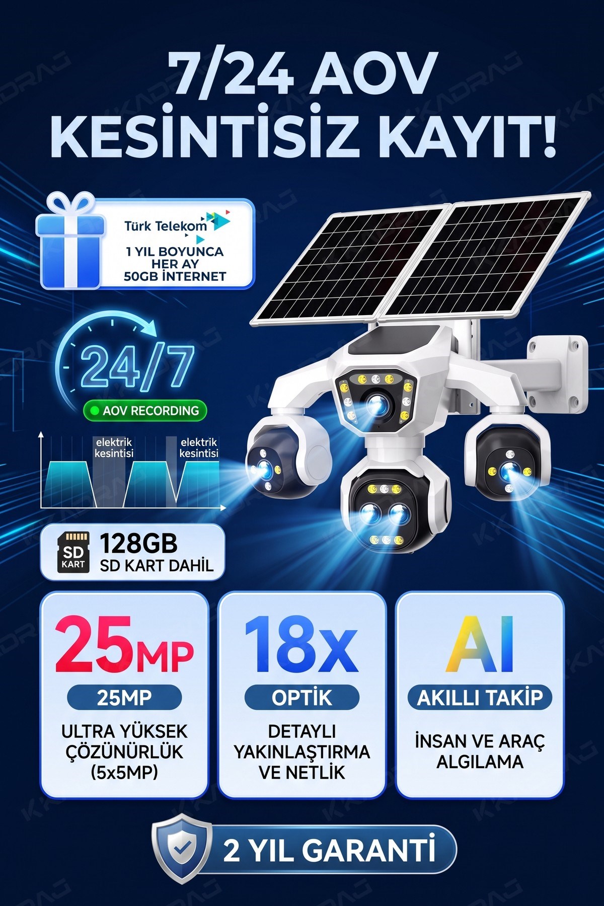 prapazar.com pazaryeri ideasoft entegrasyonu