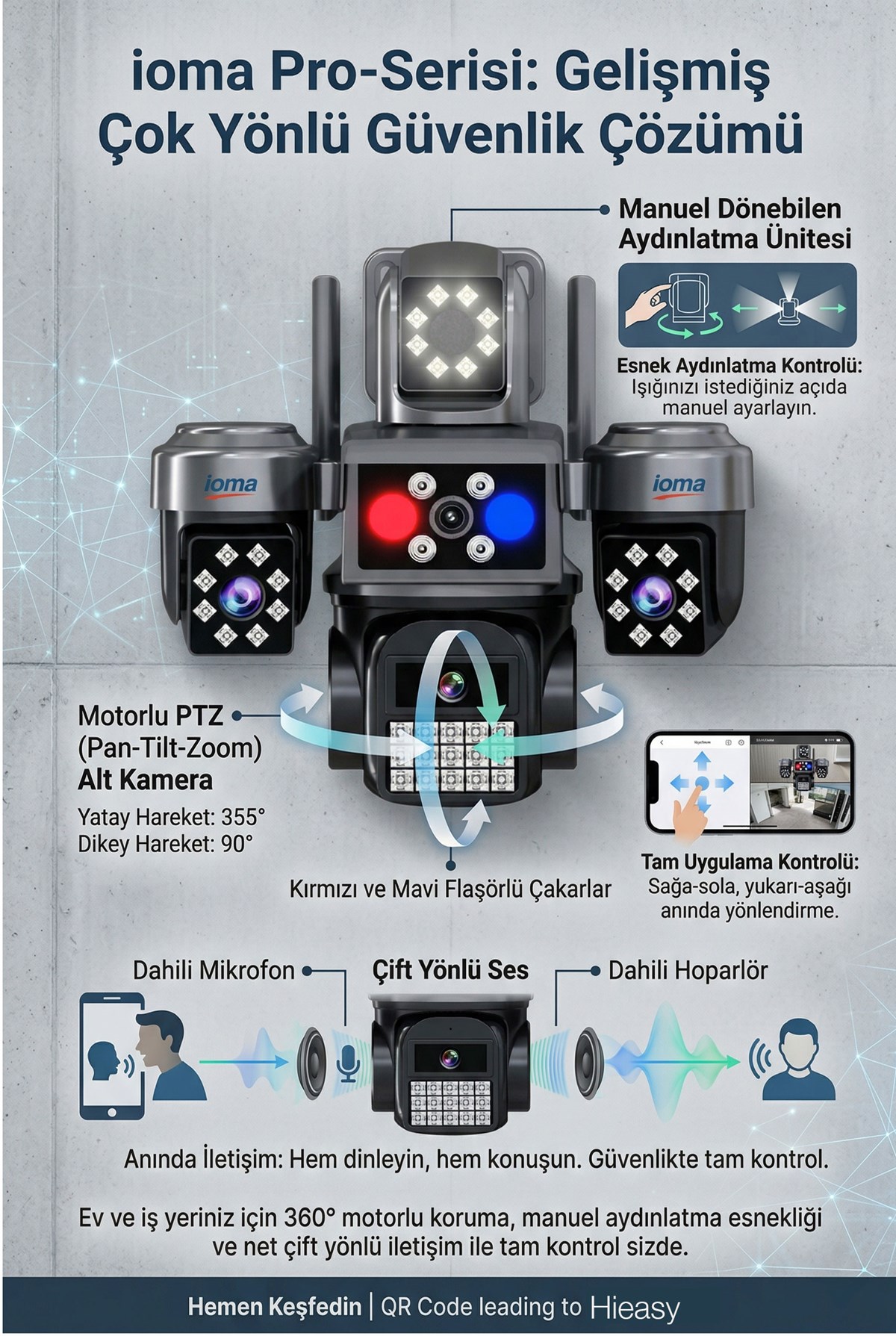 prapazar.com pazaryeri ideasoft entegrasyonu