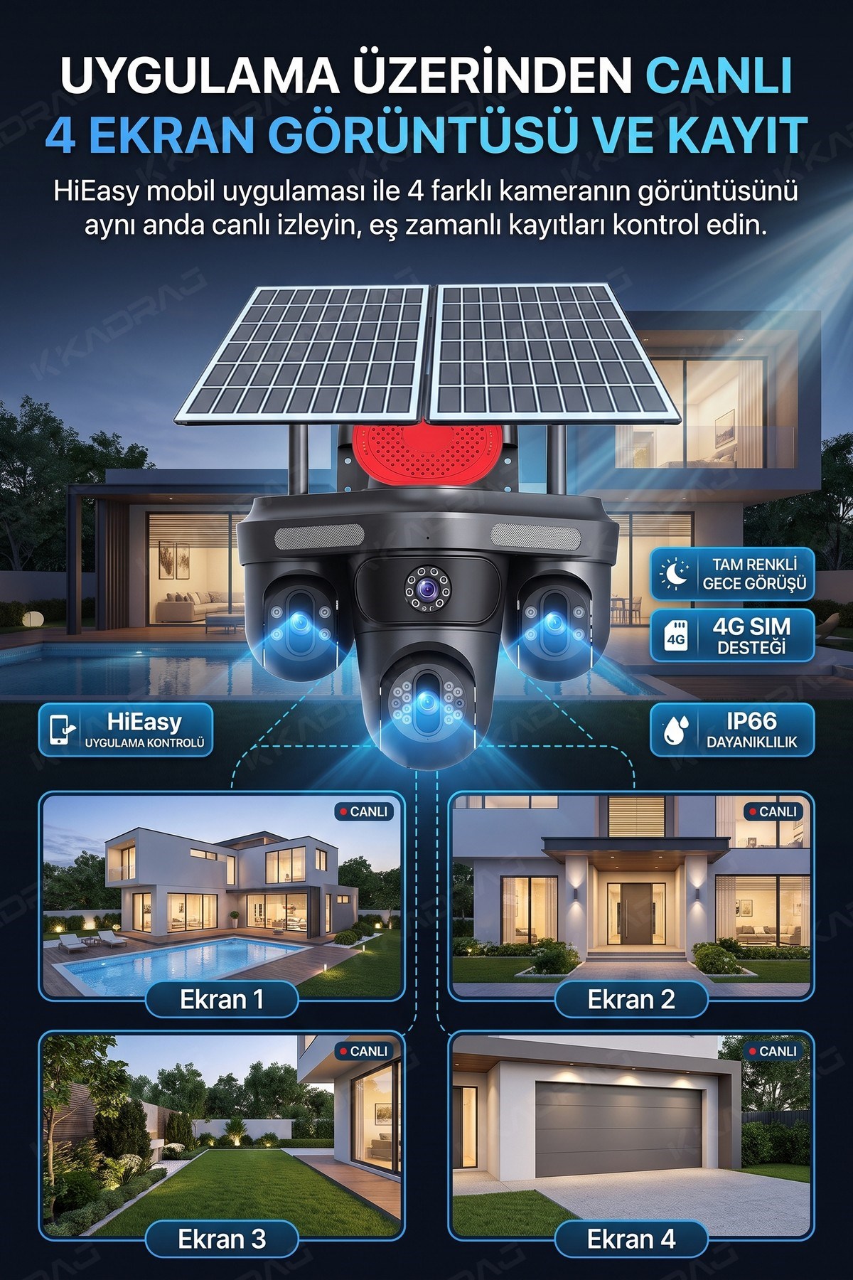 prapazar.com pazaryeri ideasoft entegrasyonu