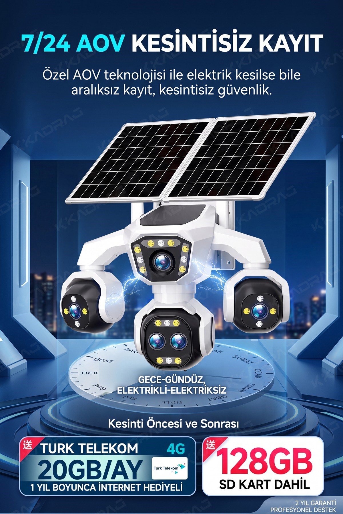 prapazar.com pazaryeri ideasoft entegrasyonu