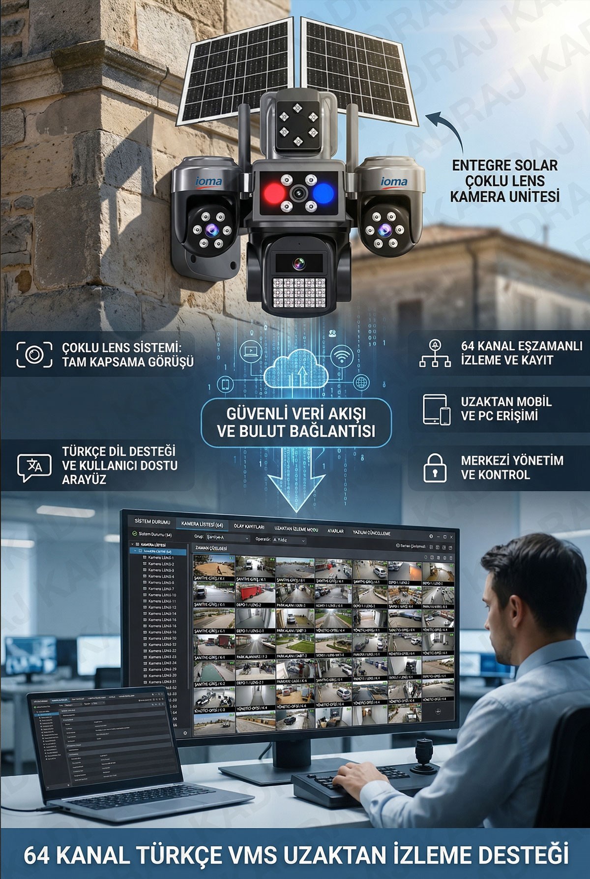 prapazar.com pazaryeri ideasoft entegrasyonu