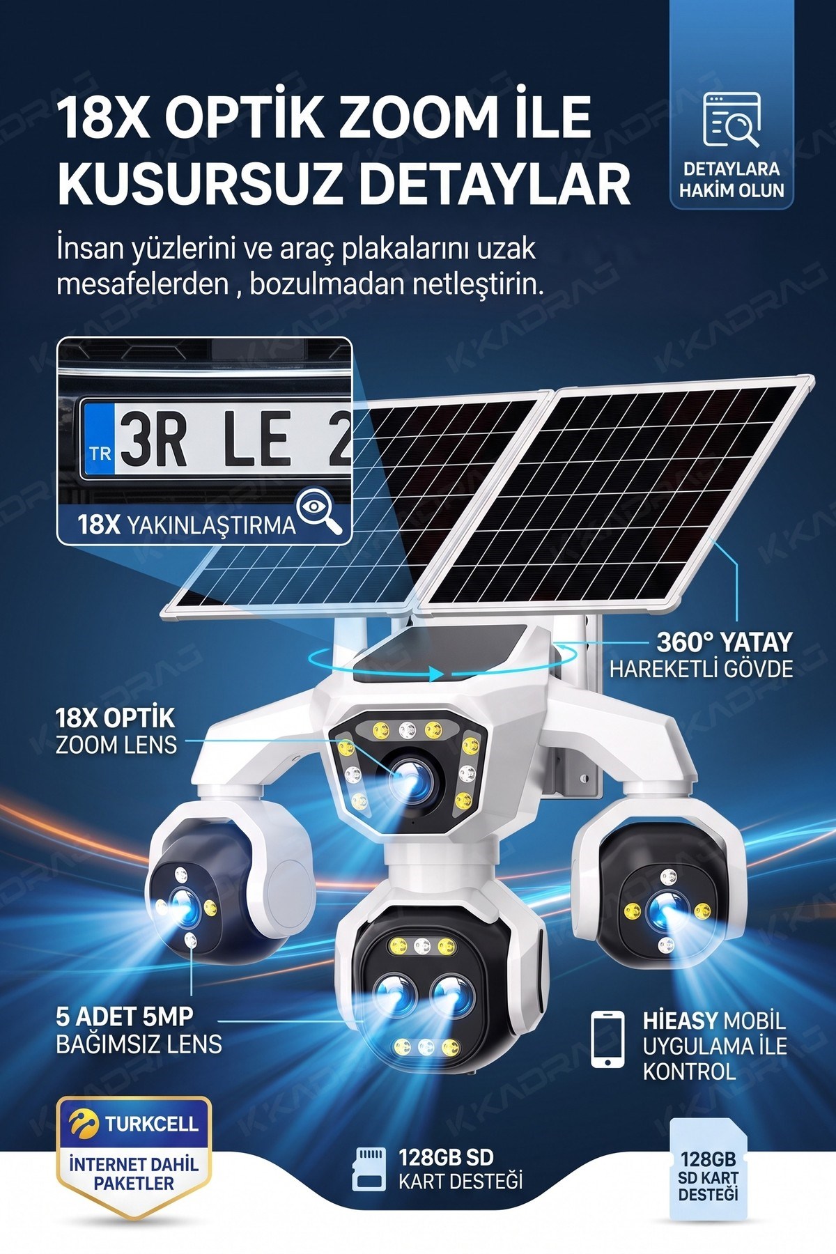 prapazar.com pazaryeri ideasoft entegrasyonu