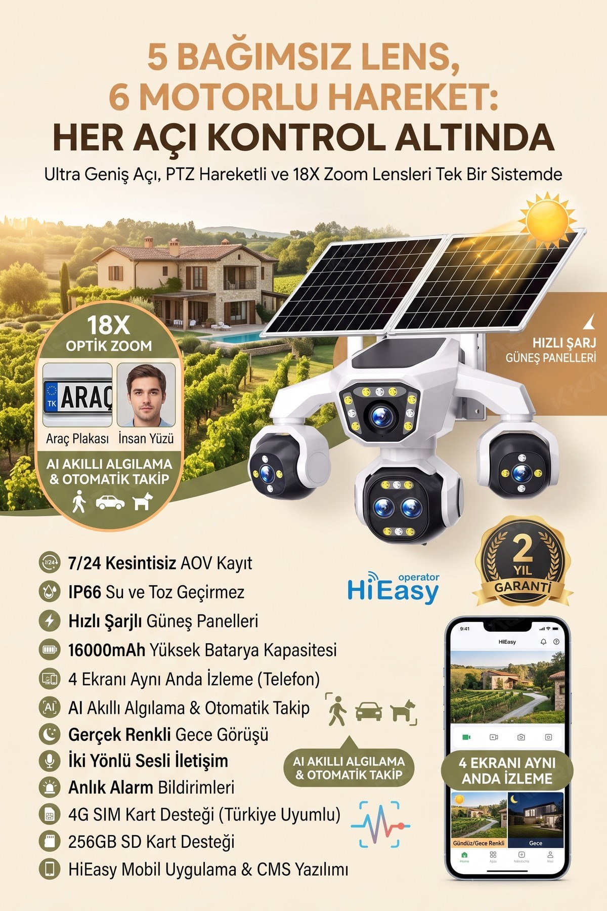 prapazar.com pazaryeri ideasoft entegrasyonu