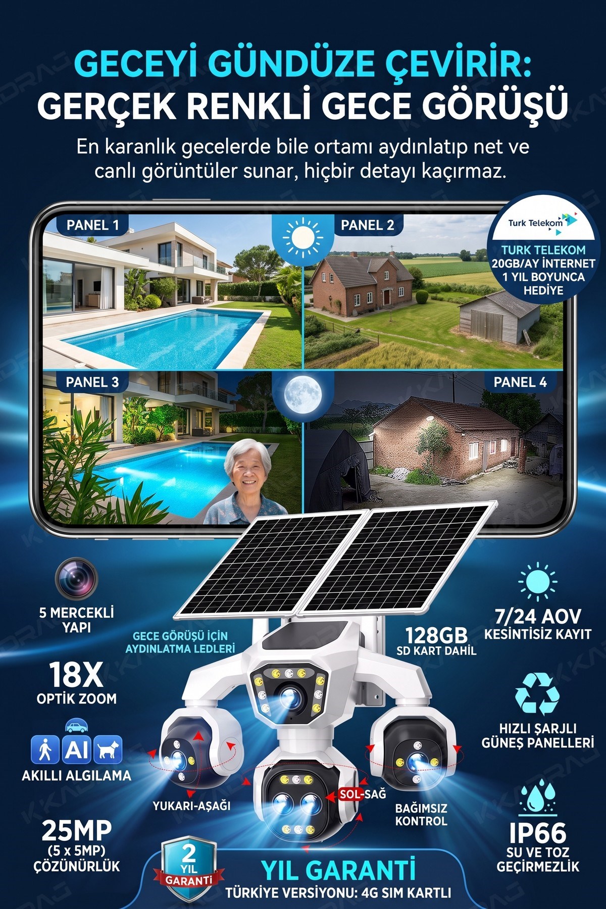 prapazar.com pazaryeri ideasoft entegrasyonu